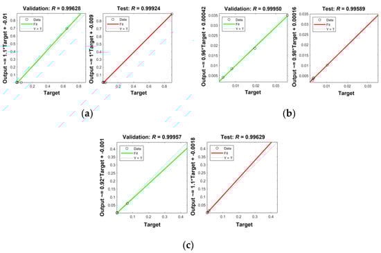 Toxics 10 00342 g0a11 550