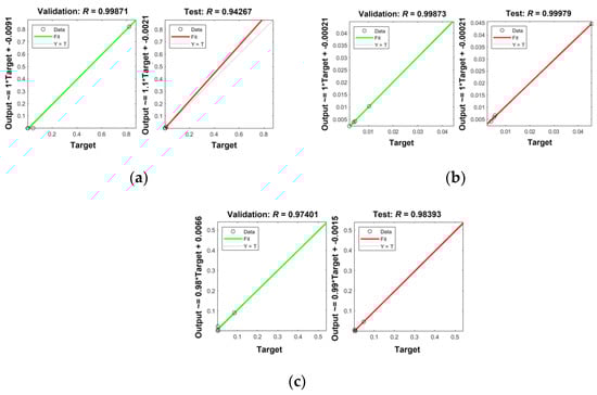 Toxics 10 00342 g0a12 550