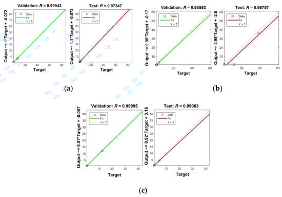 Toxics 10 00342 g0a7 550