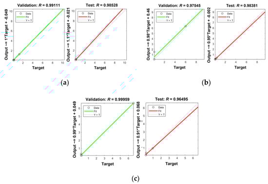 Toxics 10 00342 g0a8 550