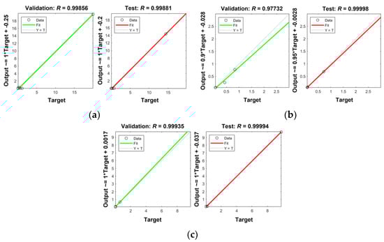 Toxics 10 00342 g0a9 550