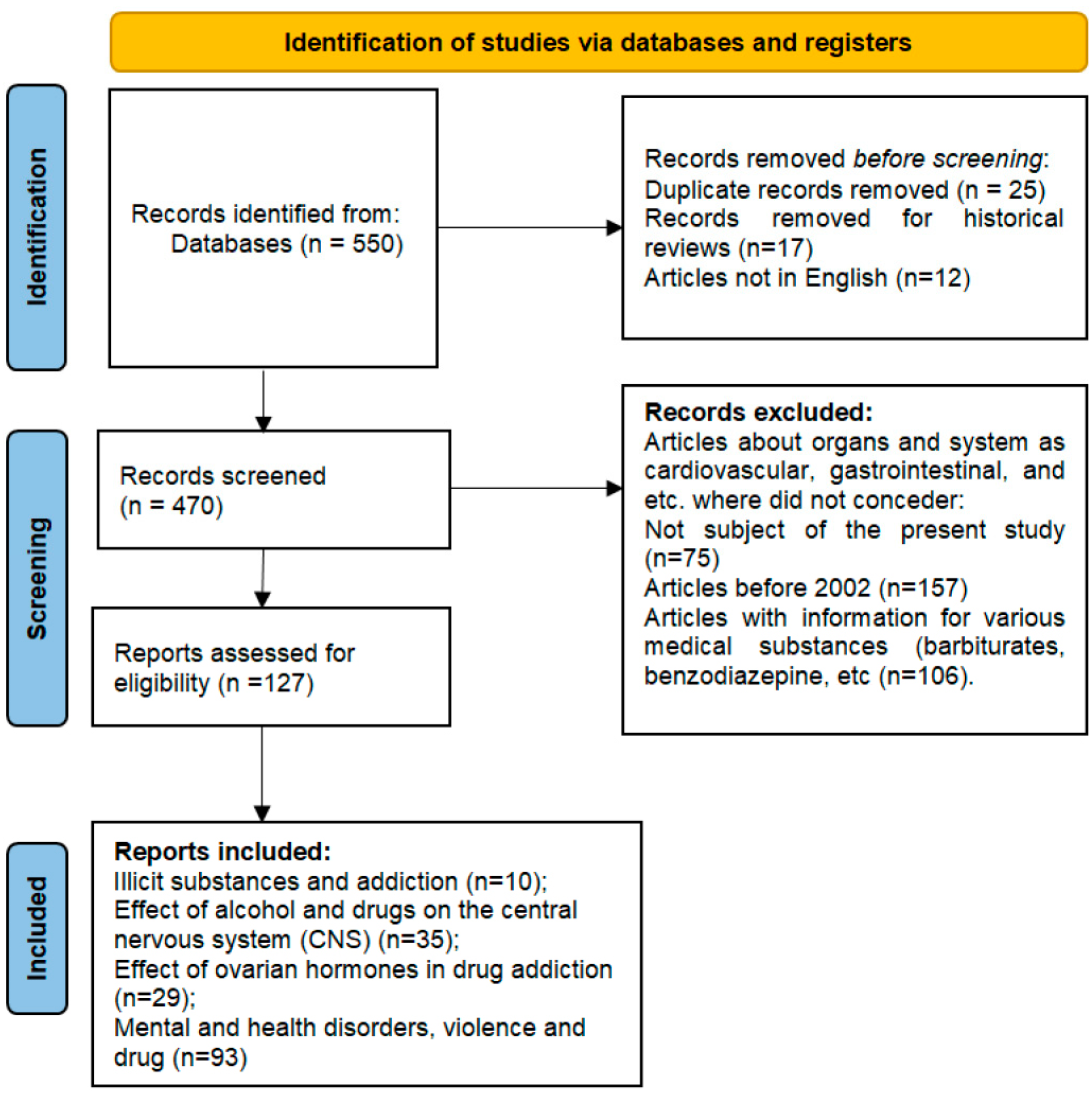 Toxics 10 00344 g001