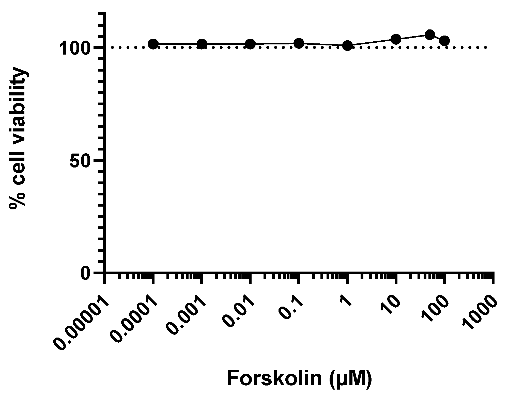Toxics 10 00355 g001
