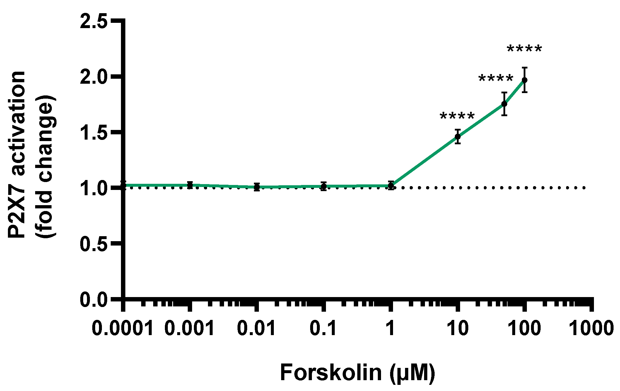 Toxics 10 00355 g002