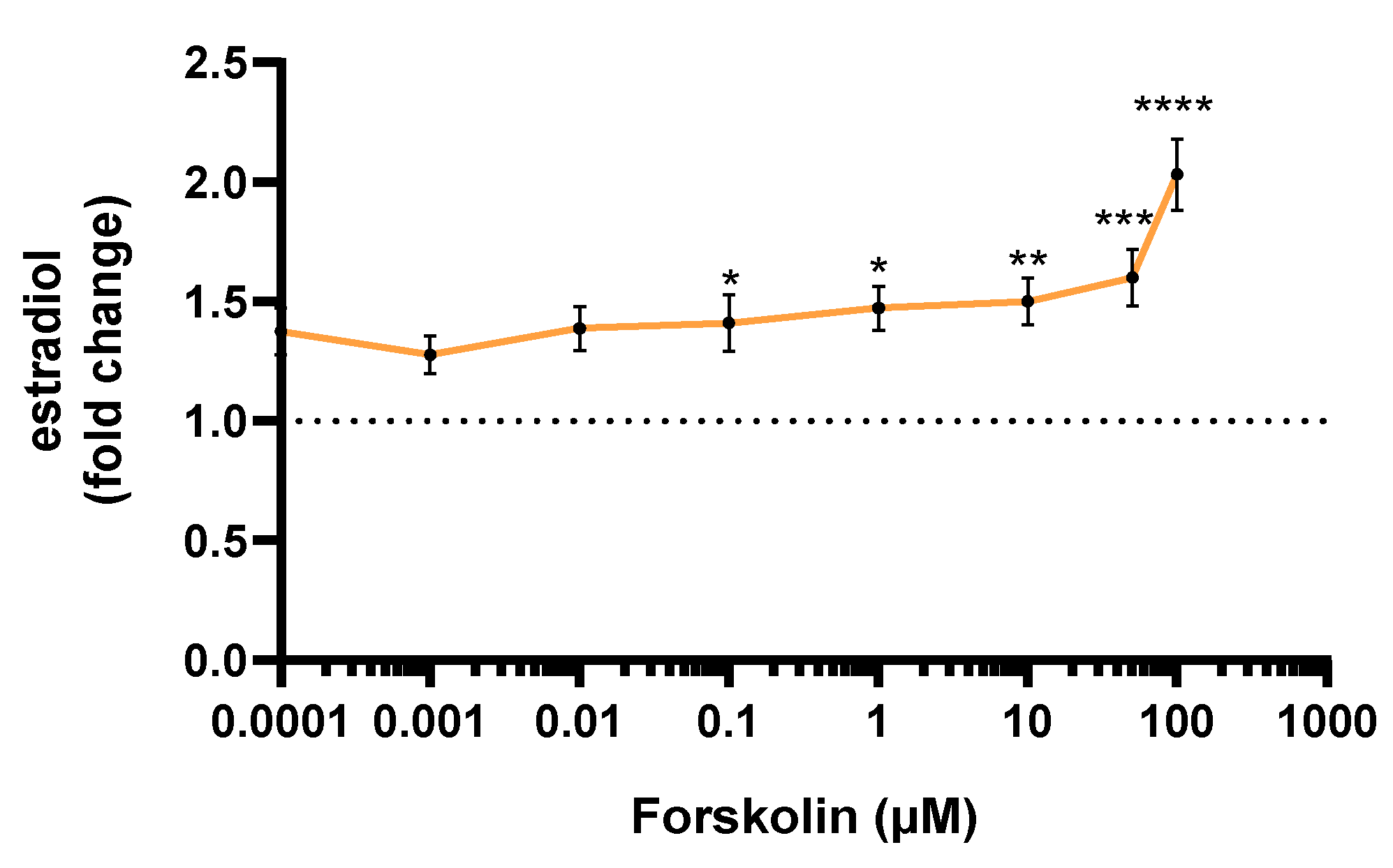 Toxics 10 00355 g003