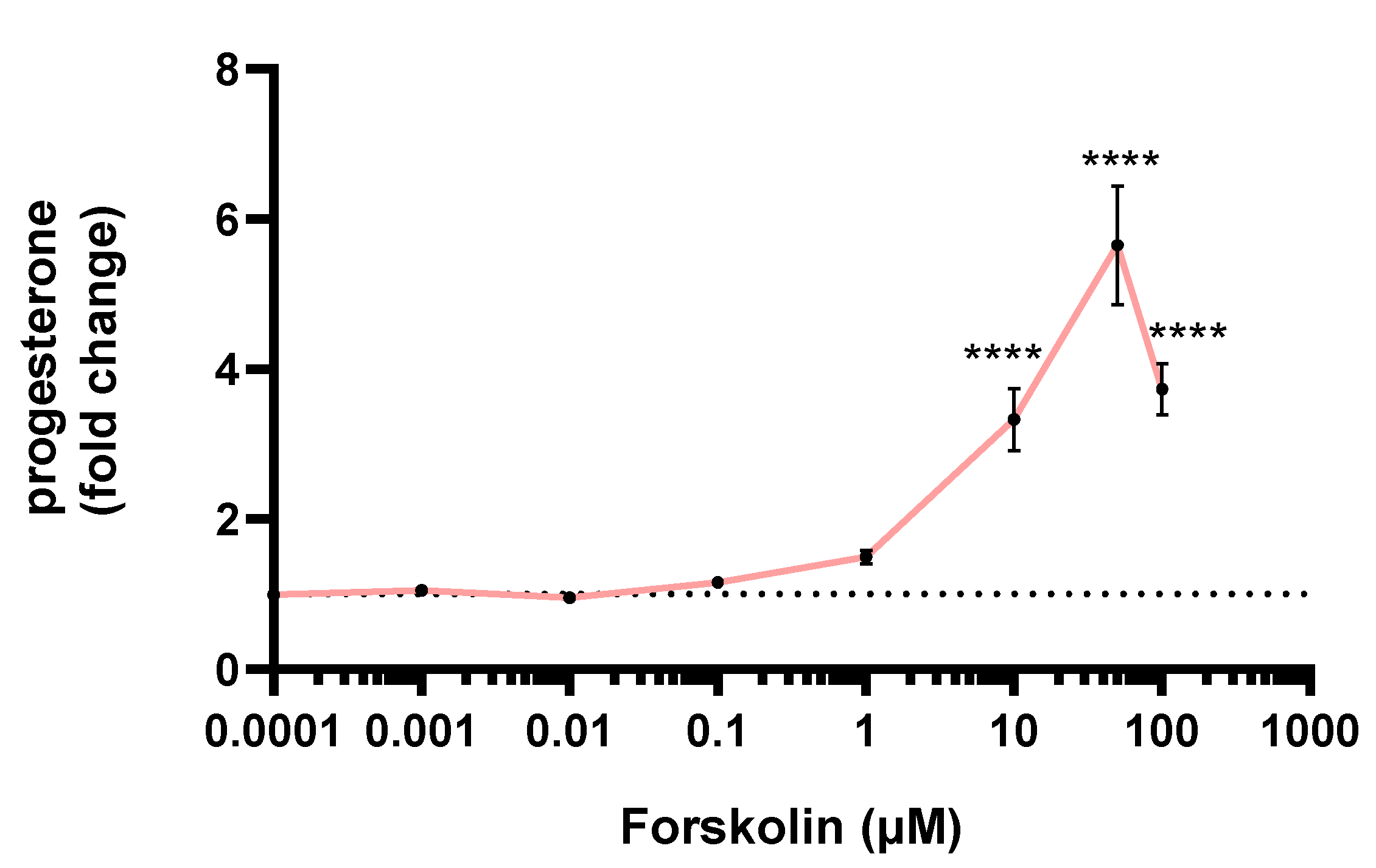 Toxics 10 00355 g004