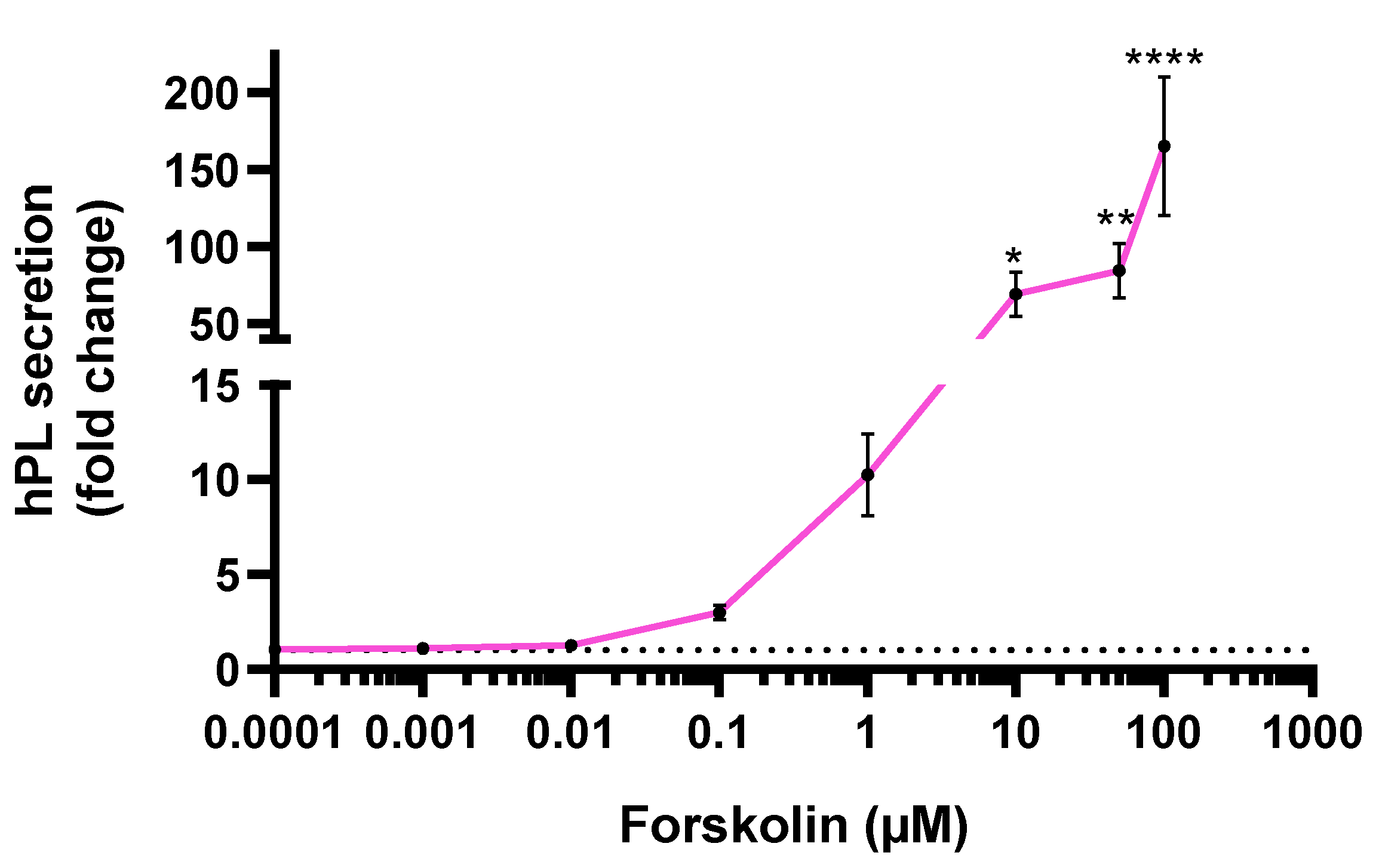 Toxics 10 00355 g005