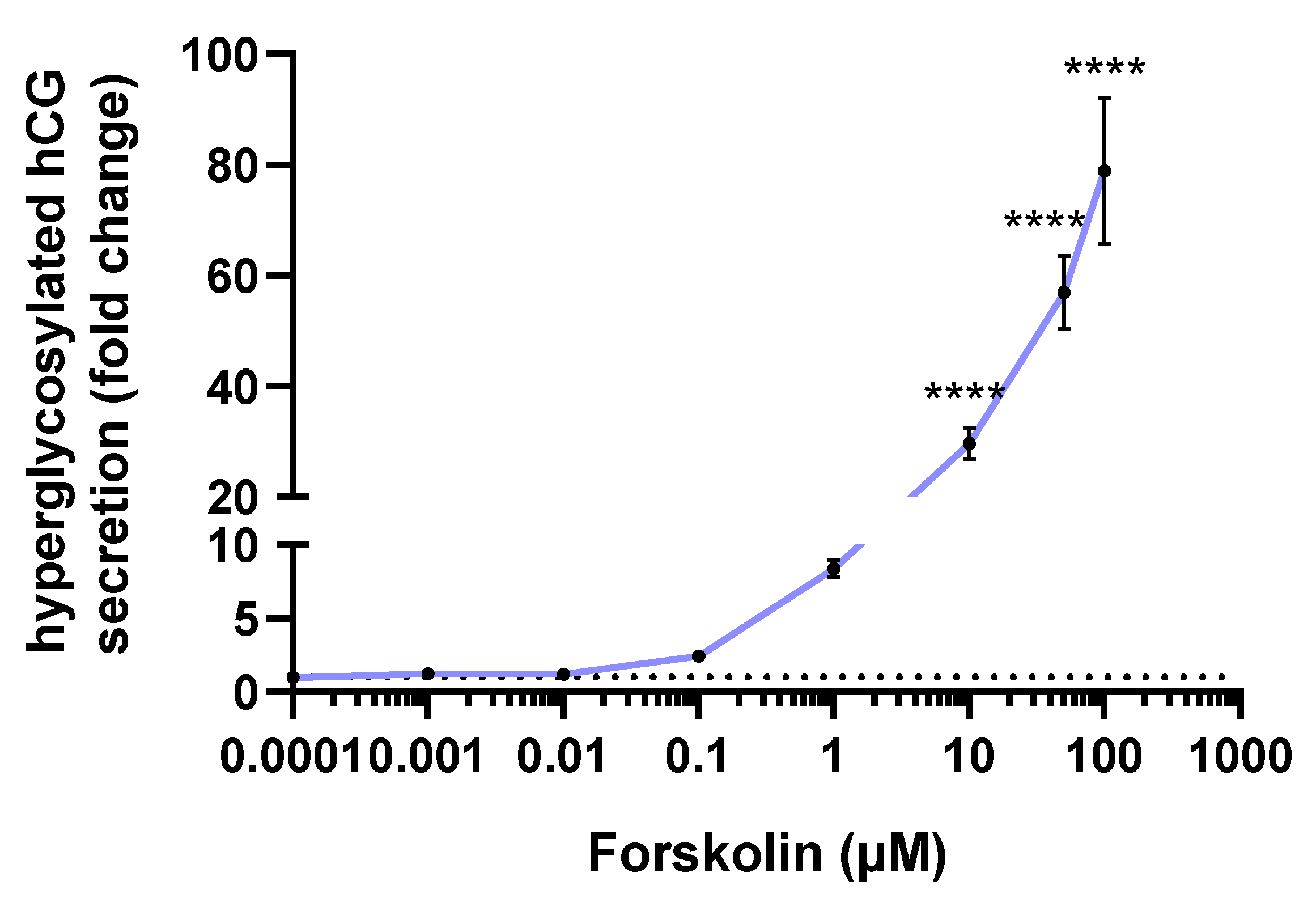 Toxics 10 00355 g006