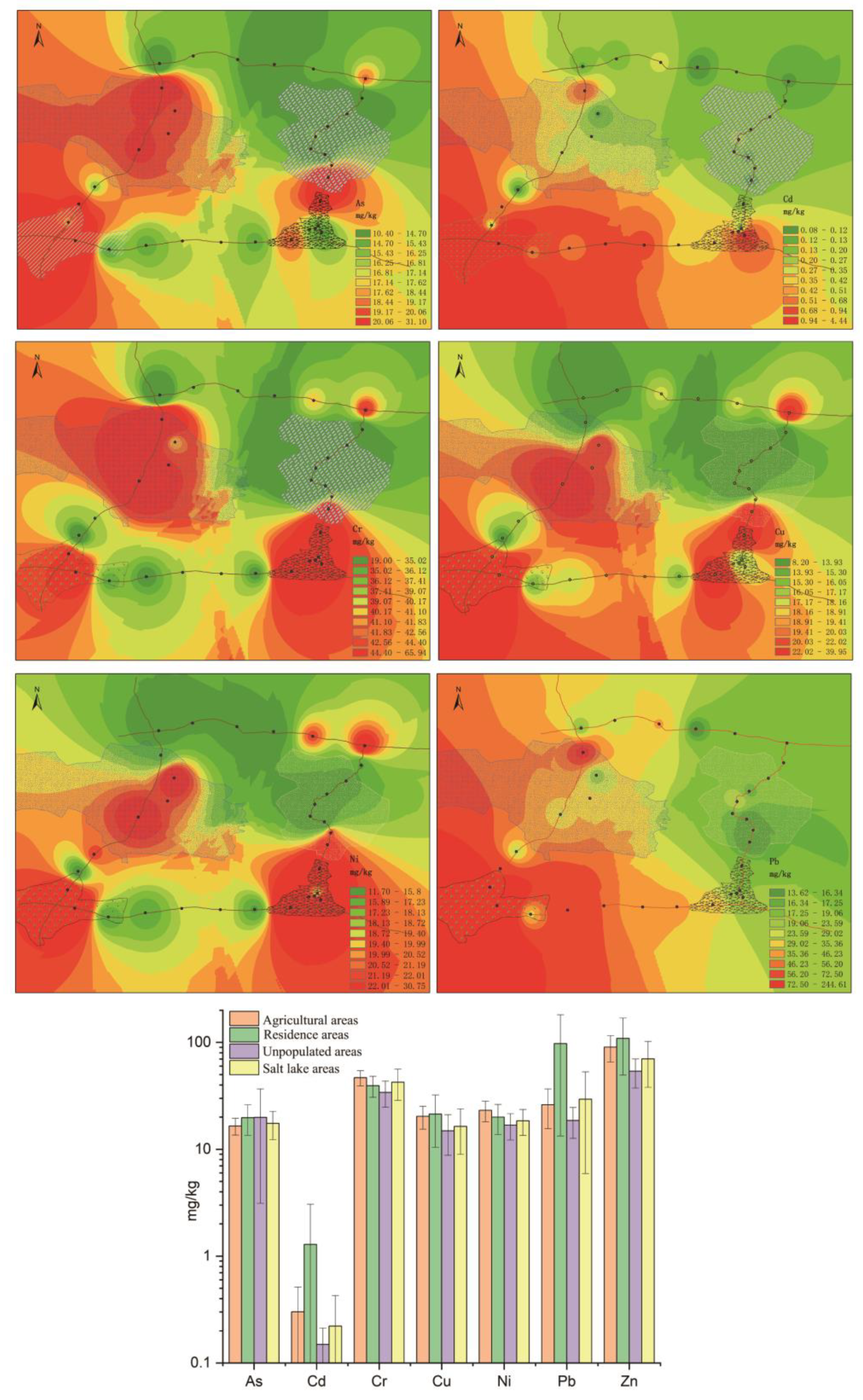 Toxics 10 00368 g002