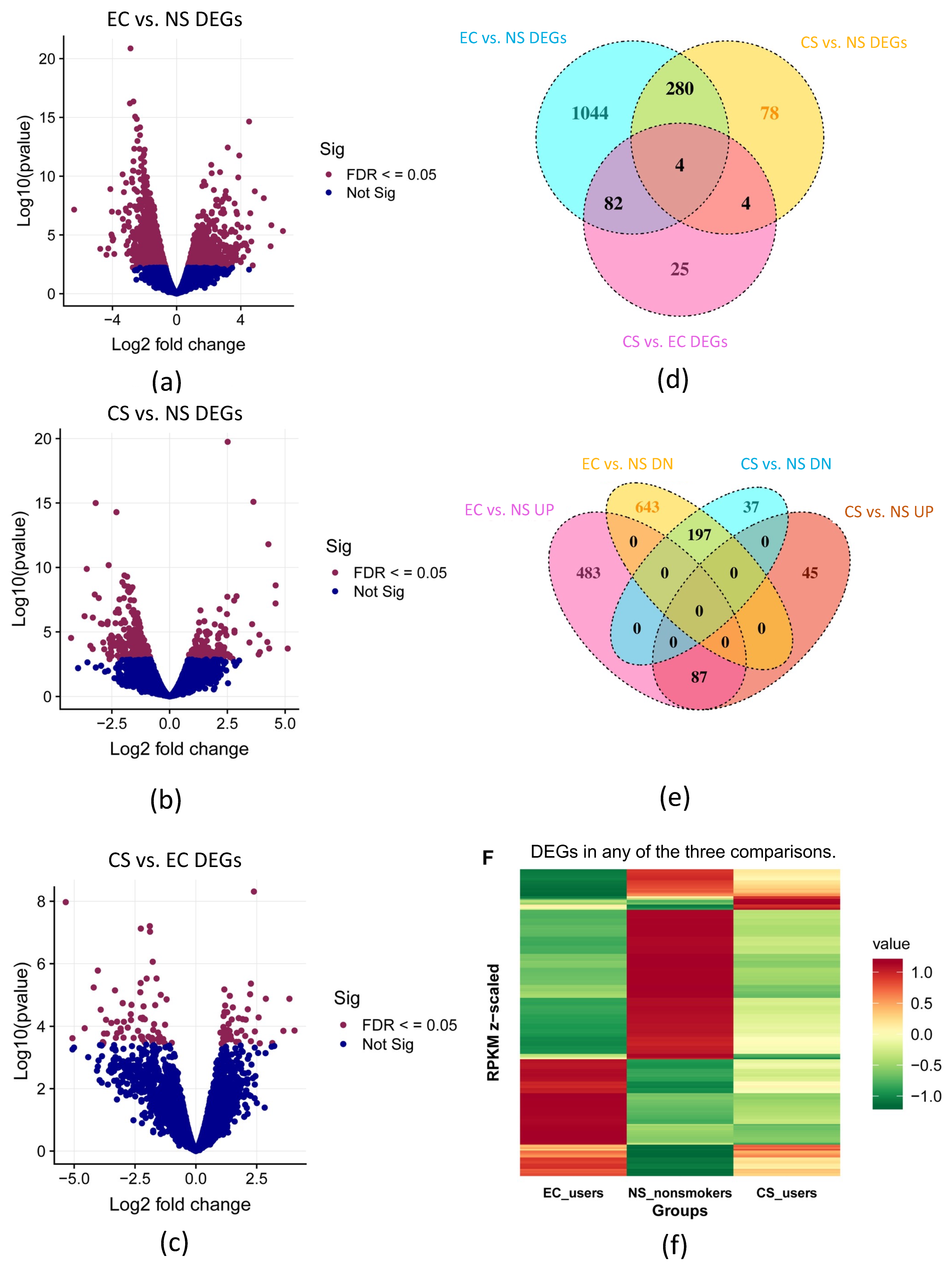 Toxics 10 00370 g001