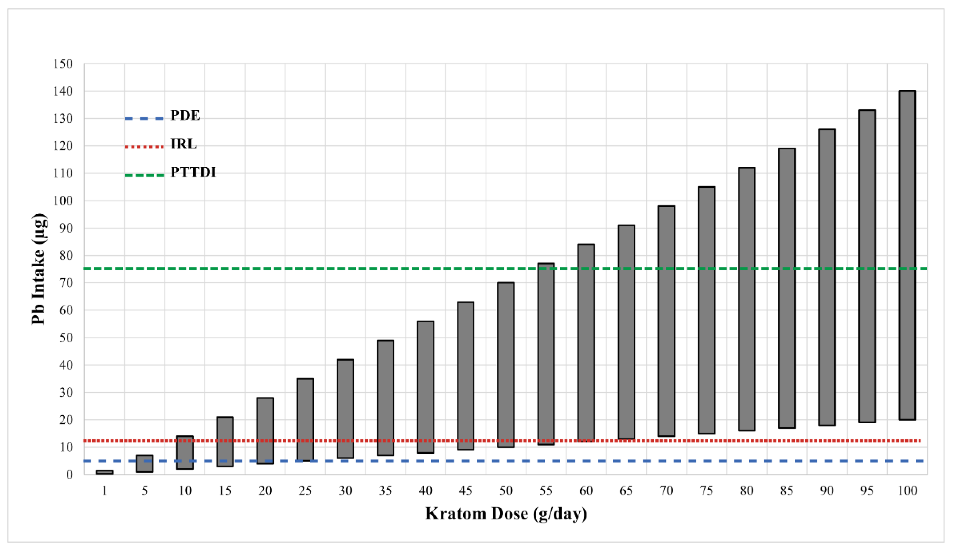 Toxics 10 00398 g001