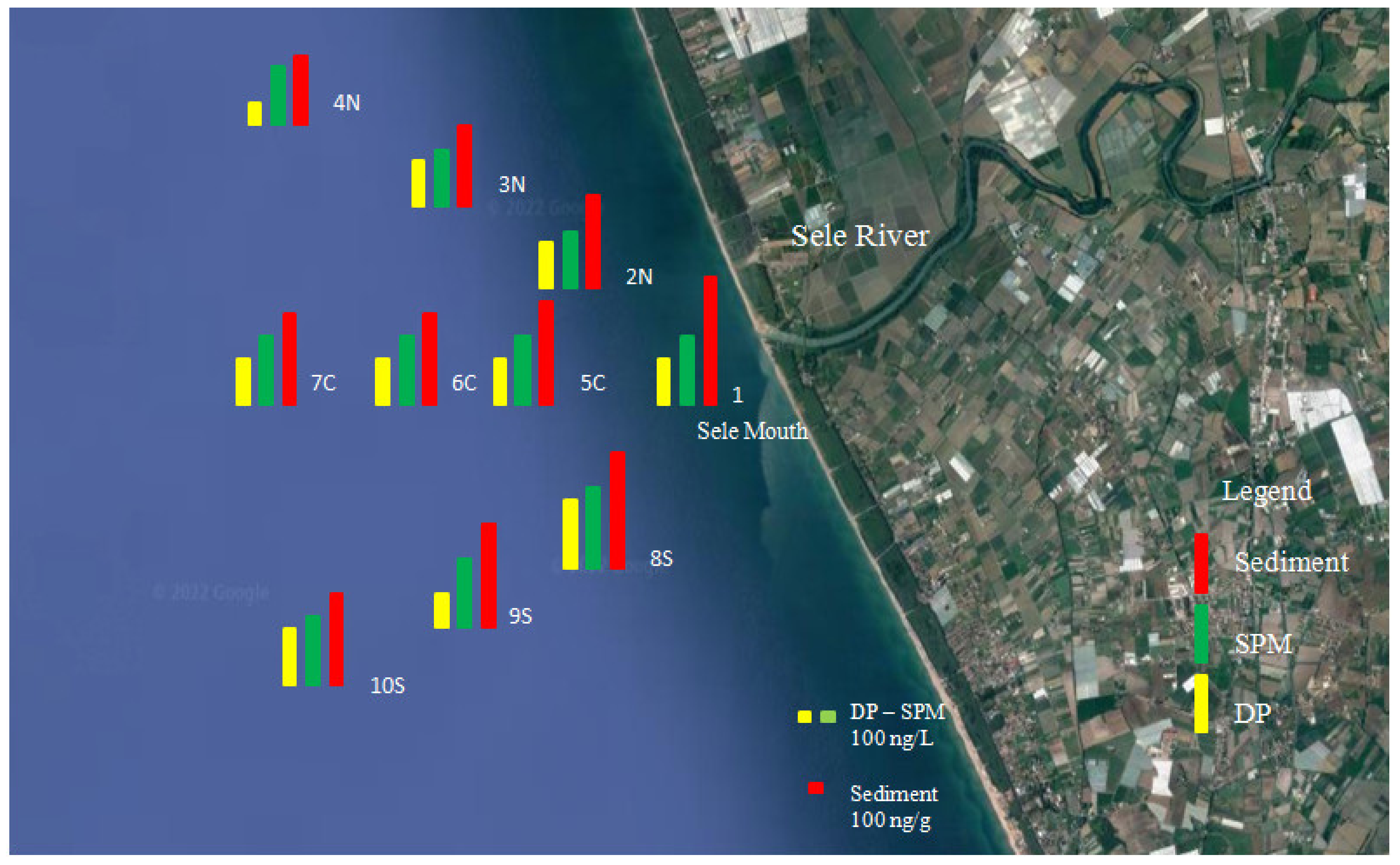 Toxics 10 00401 g002
