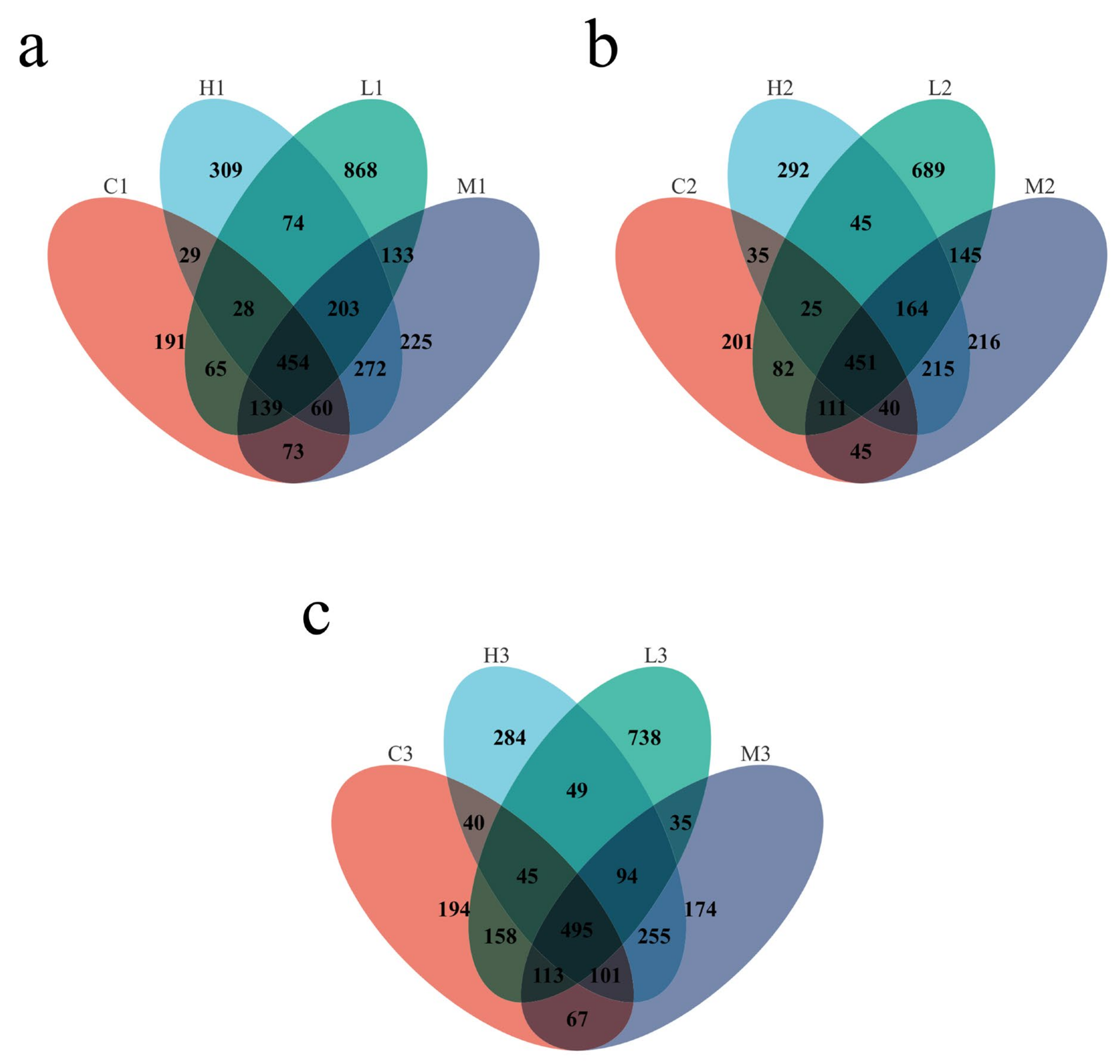 Toxics 10 00426 g004
