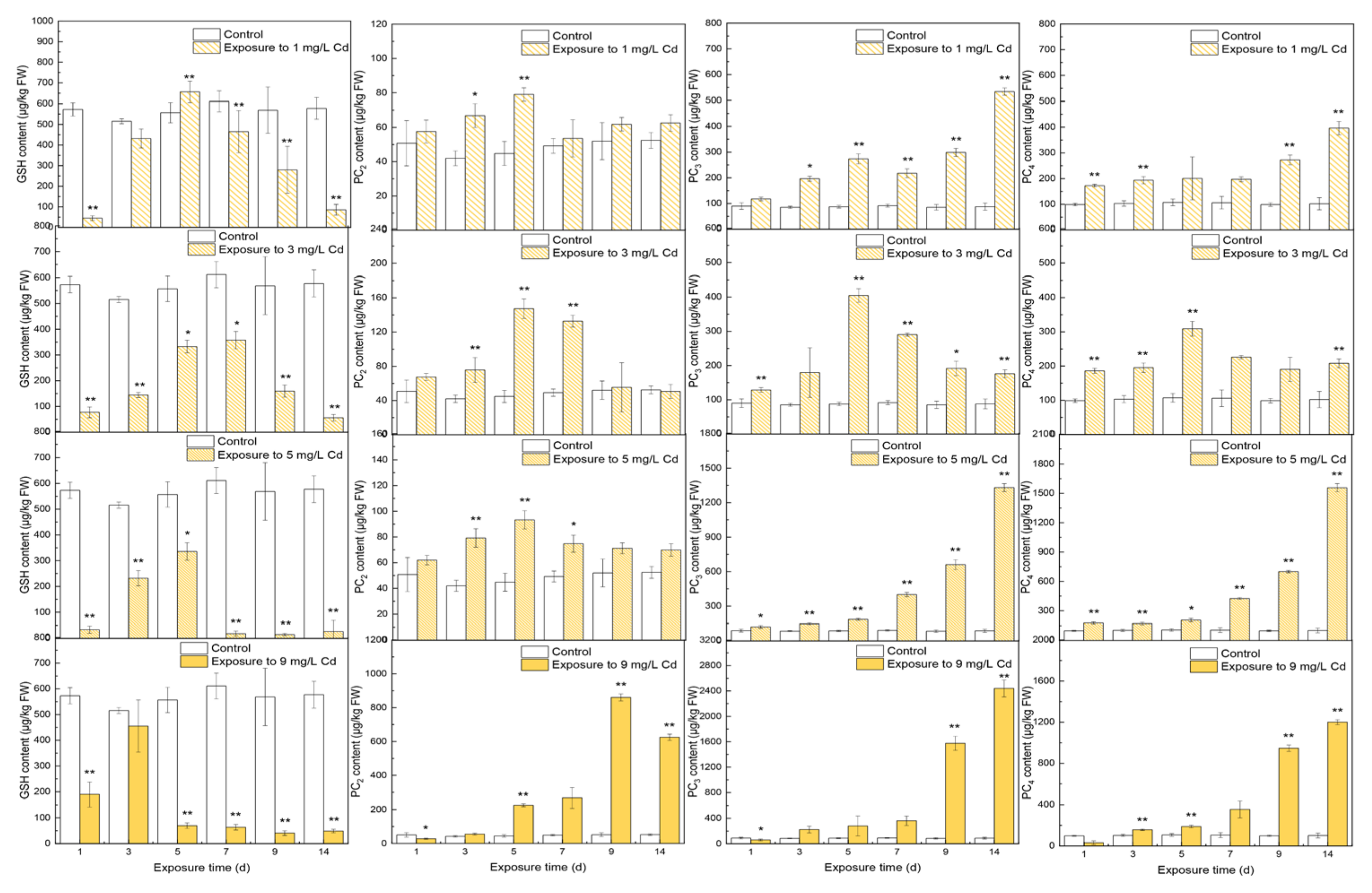 Toxics 10 00429 g001