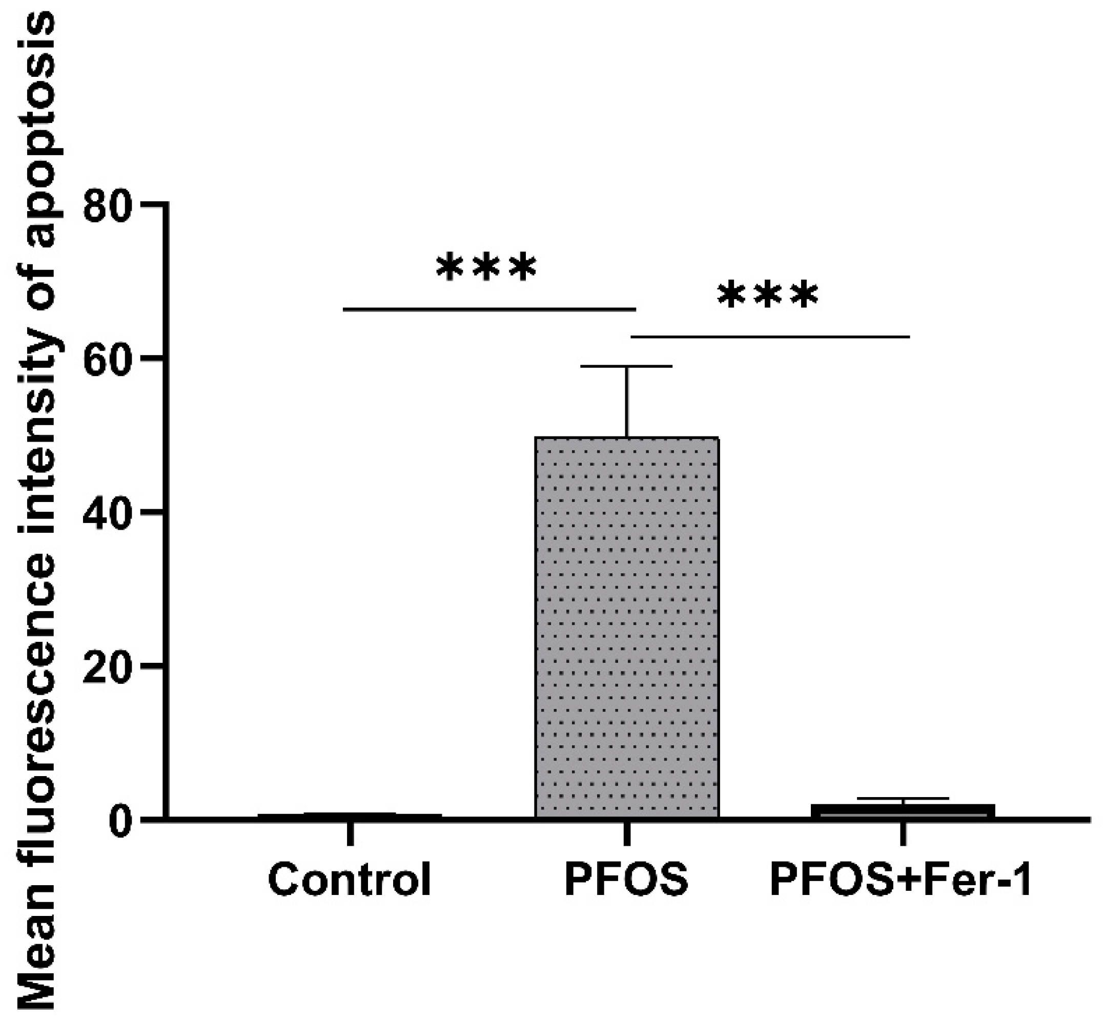 Toxics 10 00436 g012