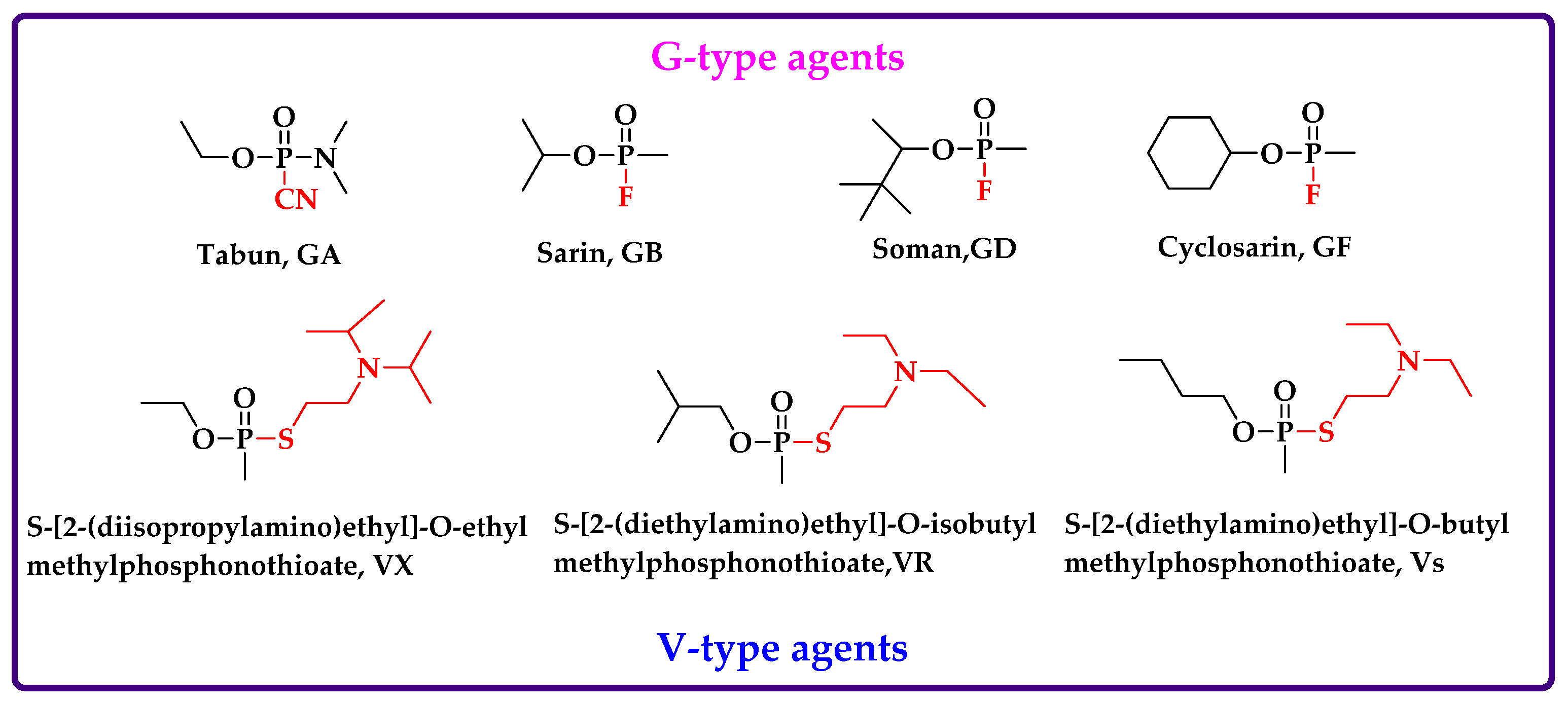 Toxics 10 00439 g001