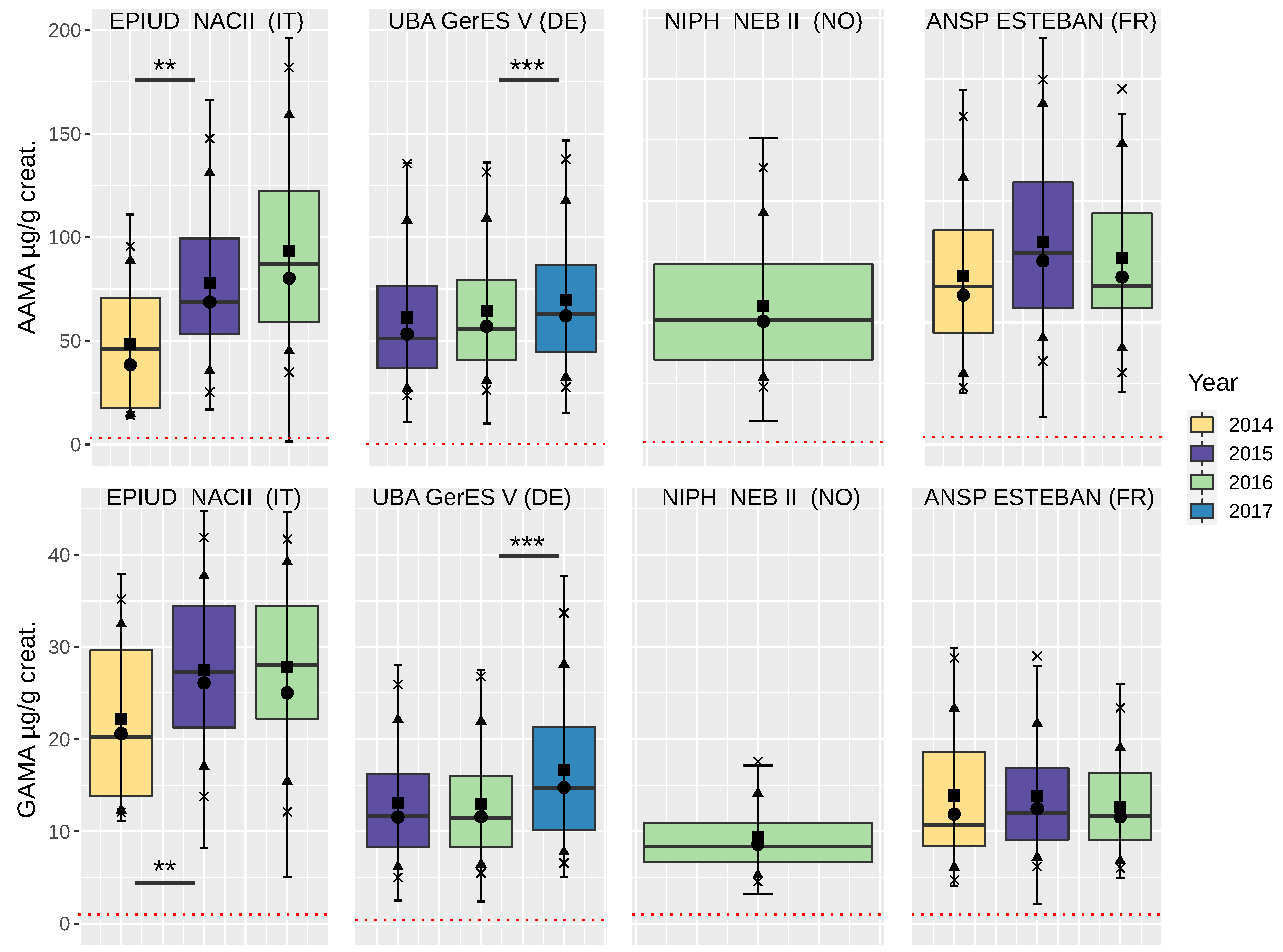 Toxics 10 00443 g001