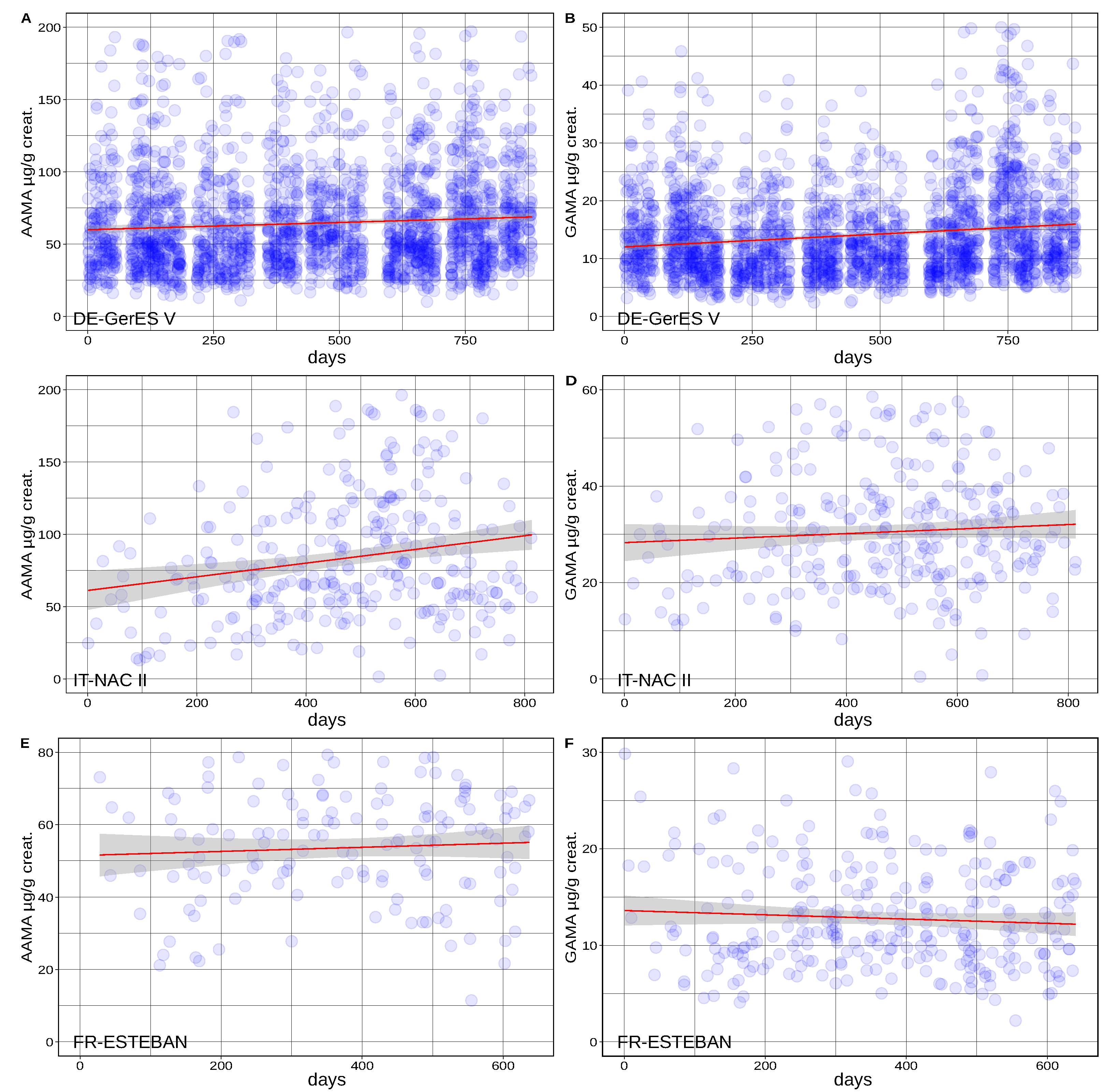 Toxics 10 00443 g0a2