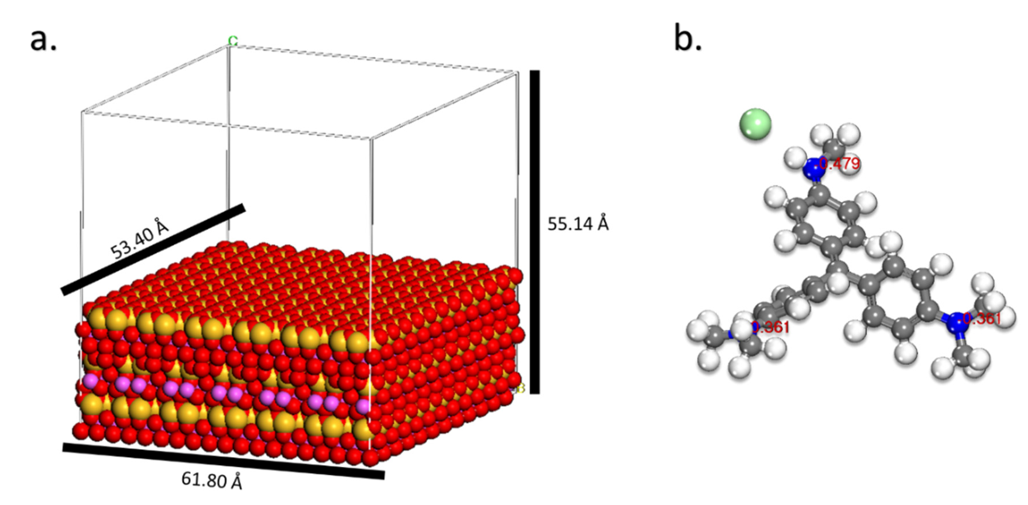 Toxics 10 00445 g001