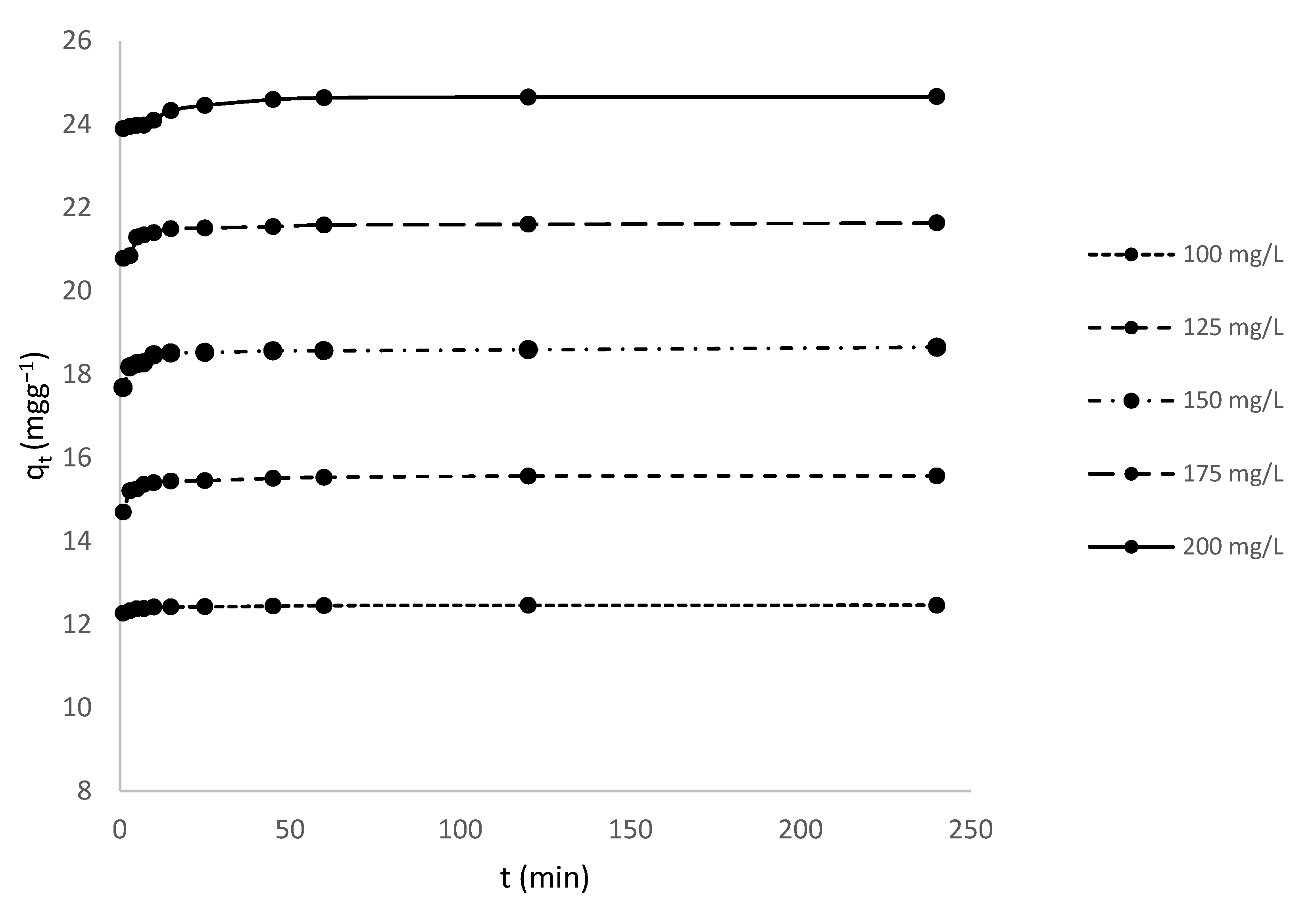 Toxics 10 00445 g003