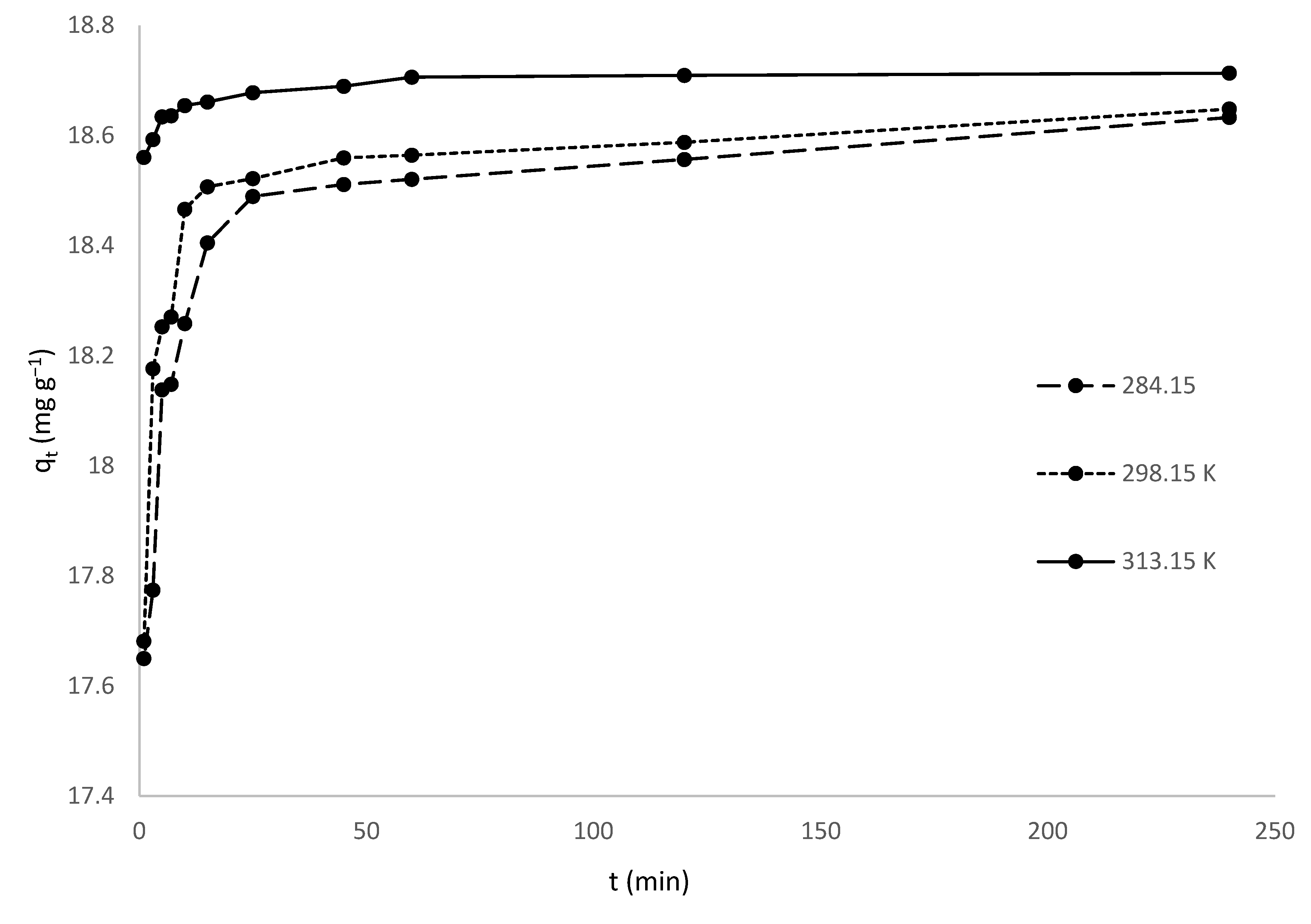 Toxics 10 00445 g005