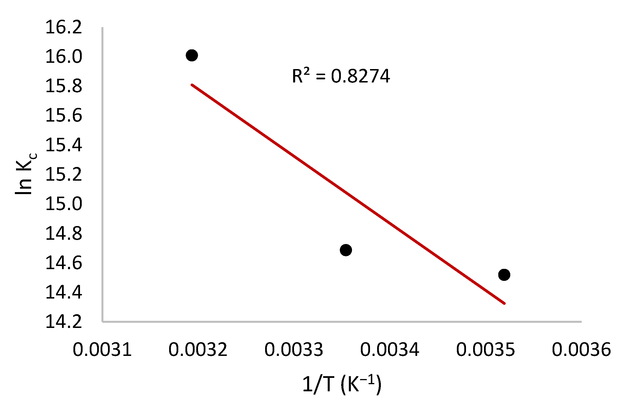 Toxics 10 00445 g008