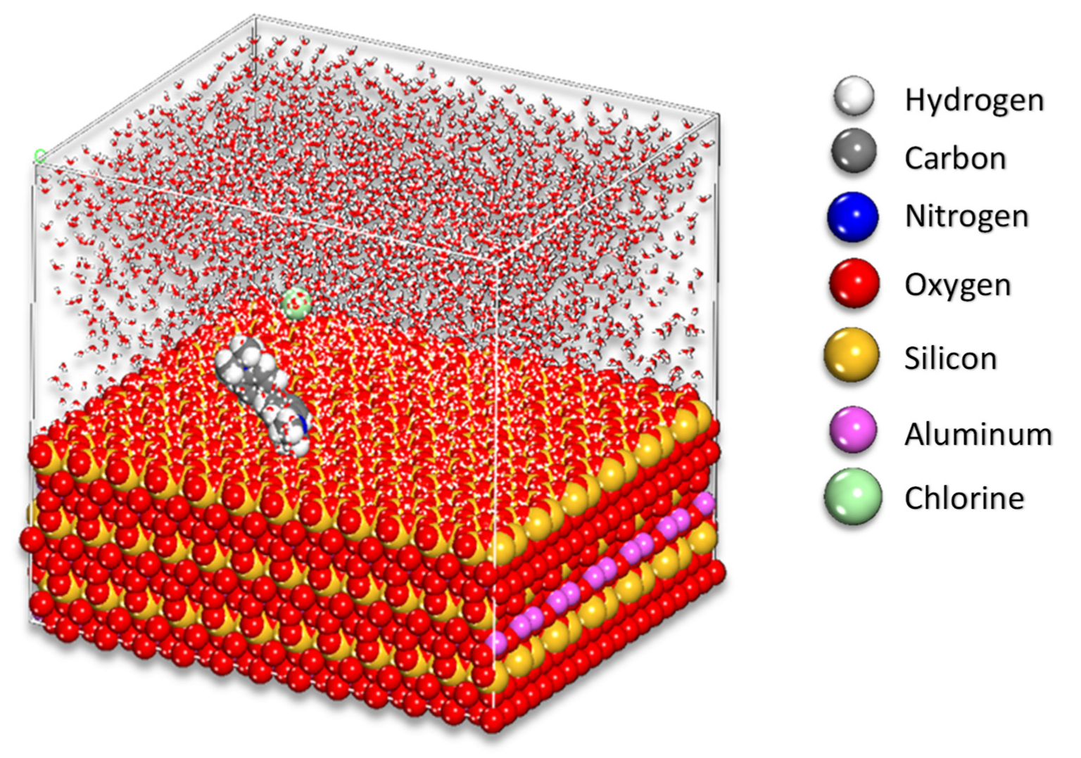 Toxics 10 00445 g010
