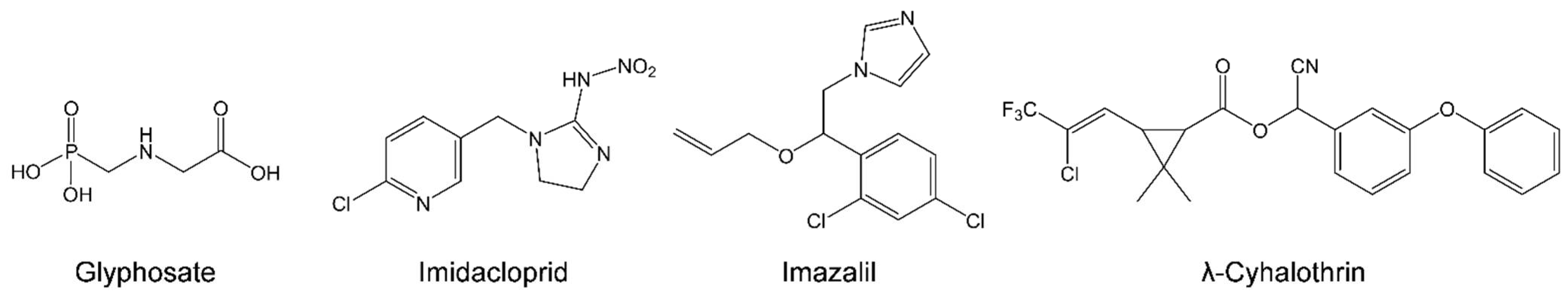 Toxics 10 00448 g001