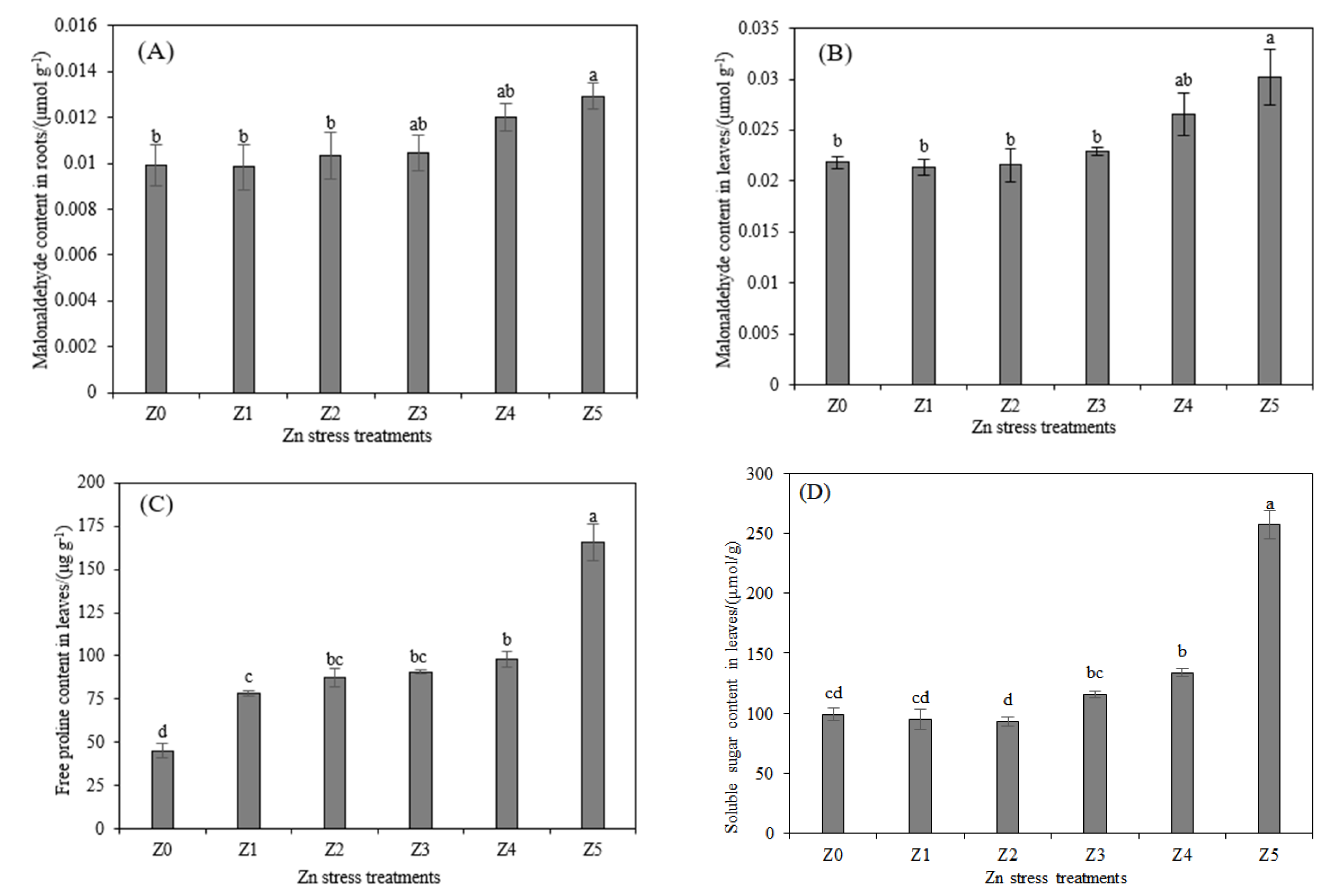 Toxics 10 00450 g001