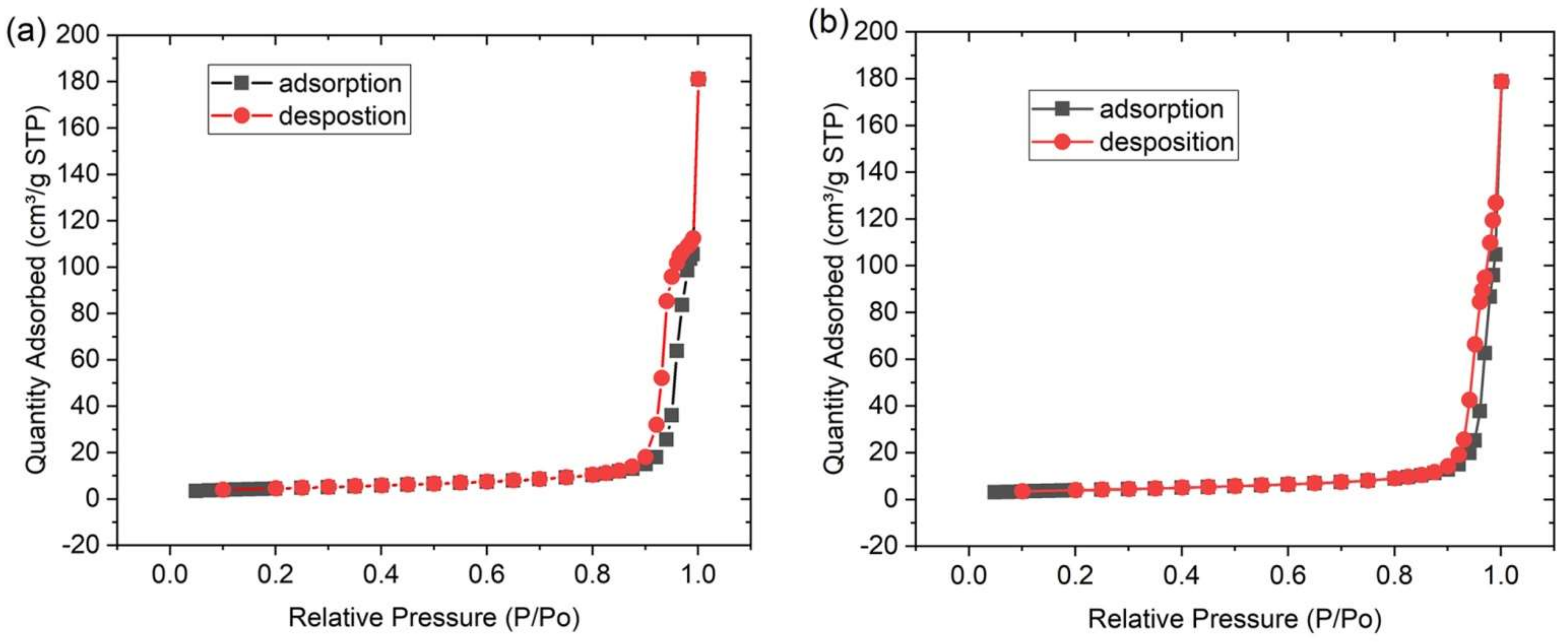 Toxics 10 00463 g005