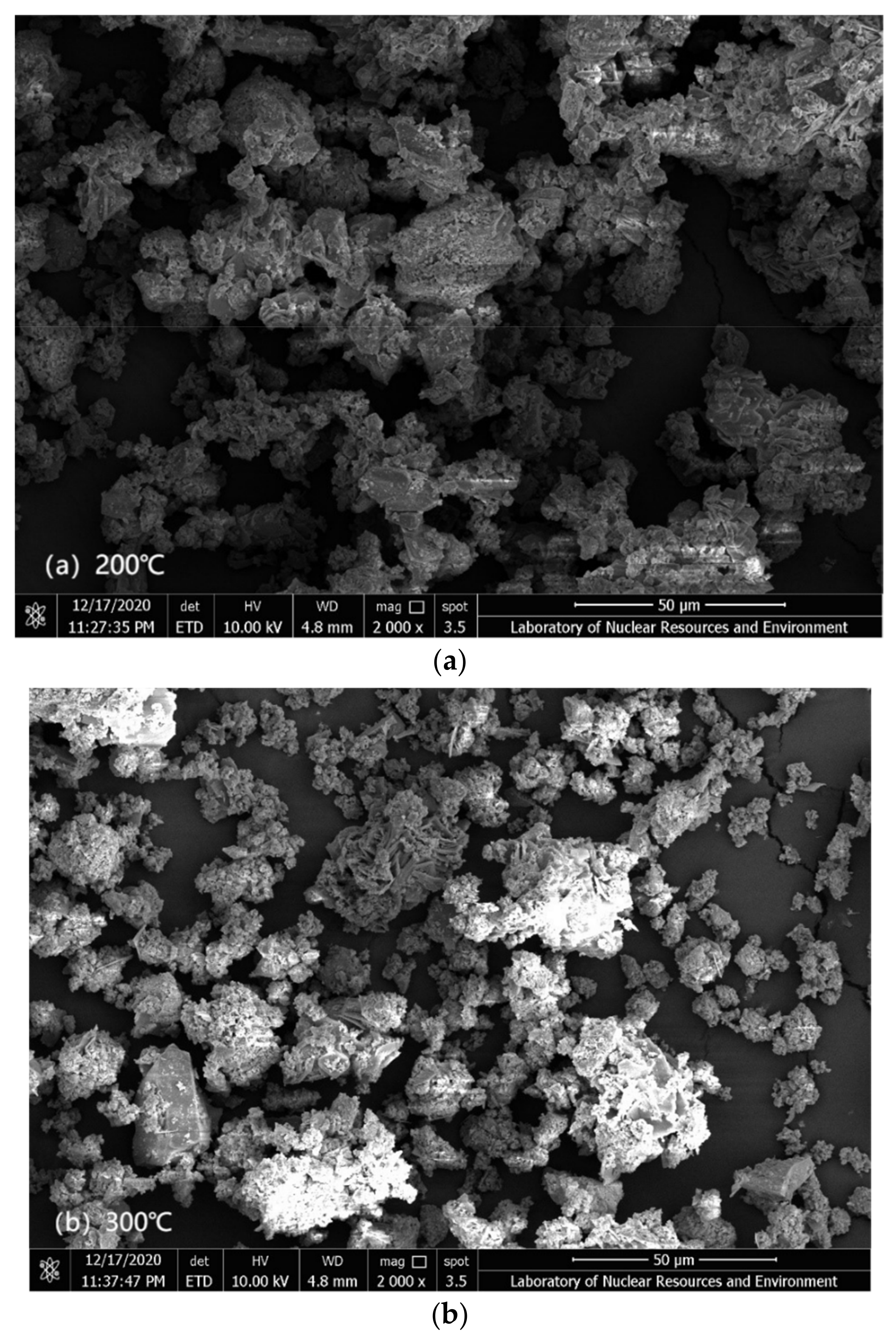Toxics 10 00469 g005a