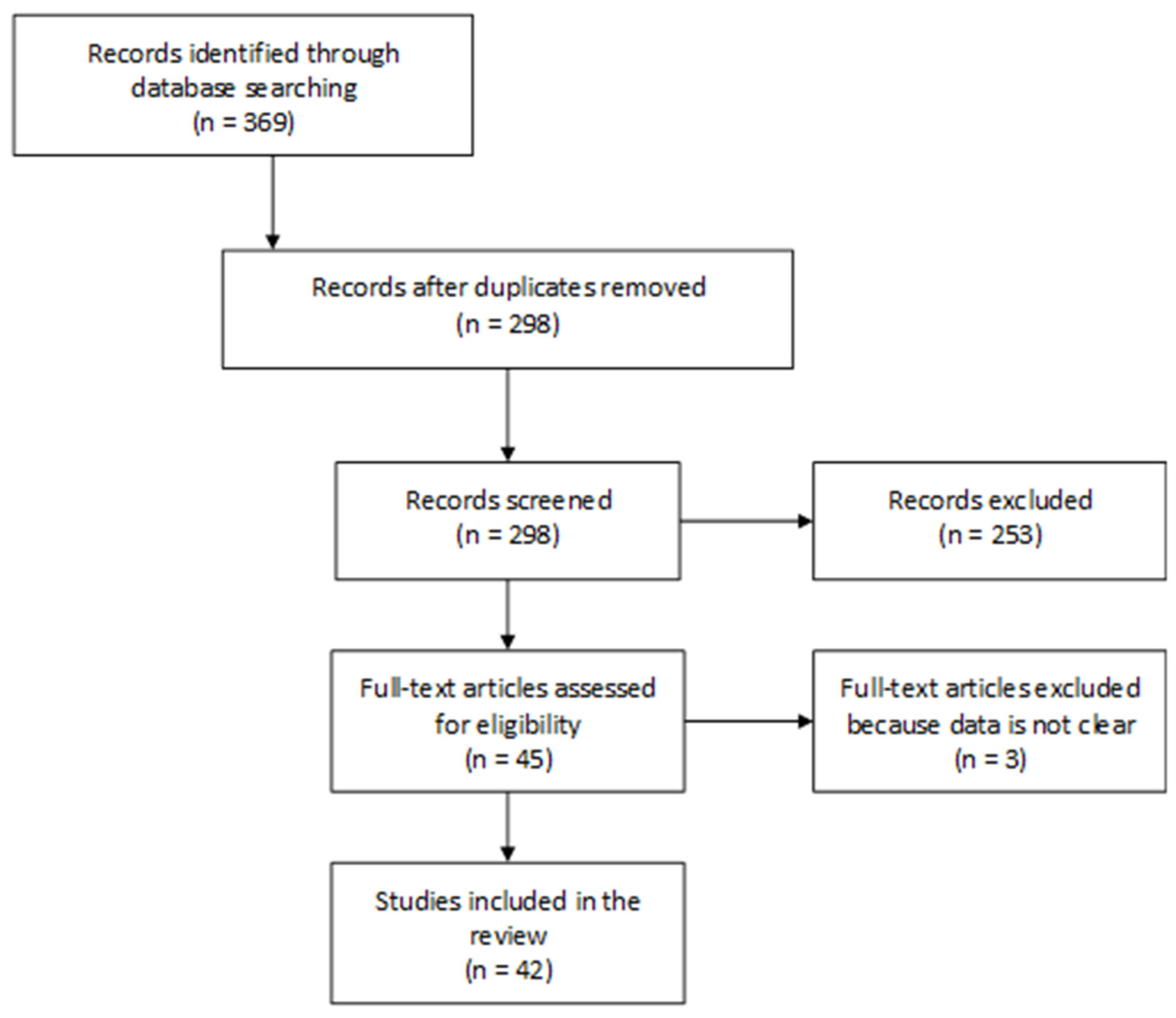Toxics 10 00480 g001