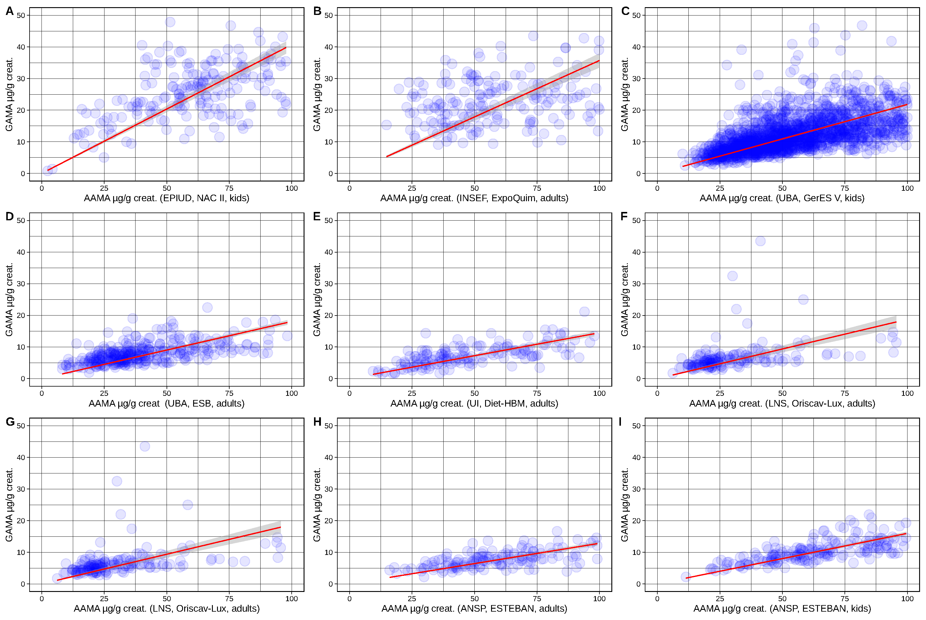 Toxics 10 00481 g0a1