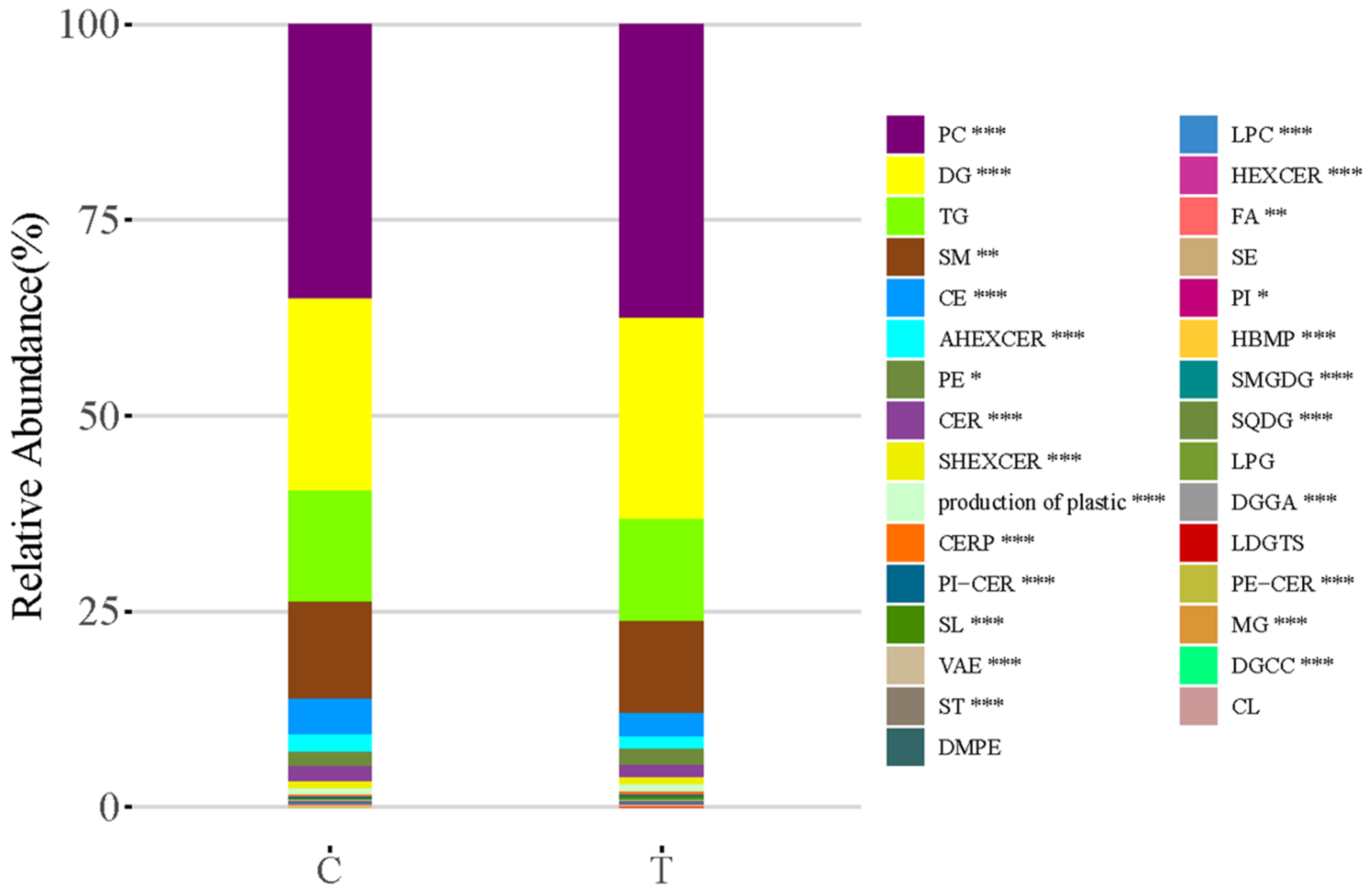Toxics 10 00496 g002