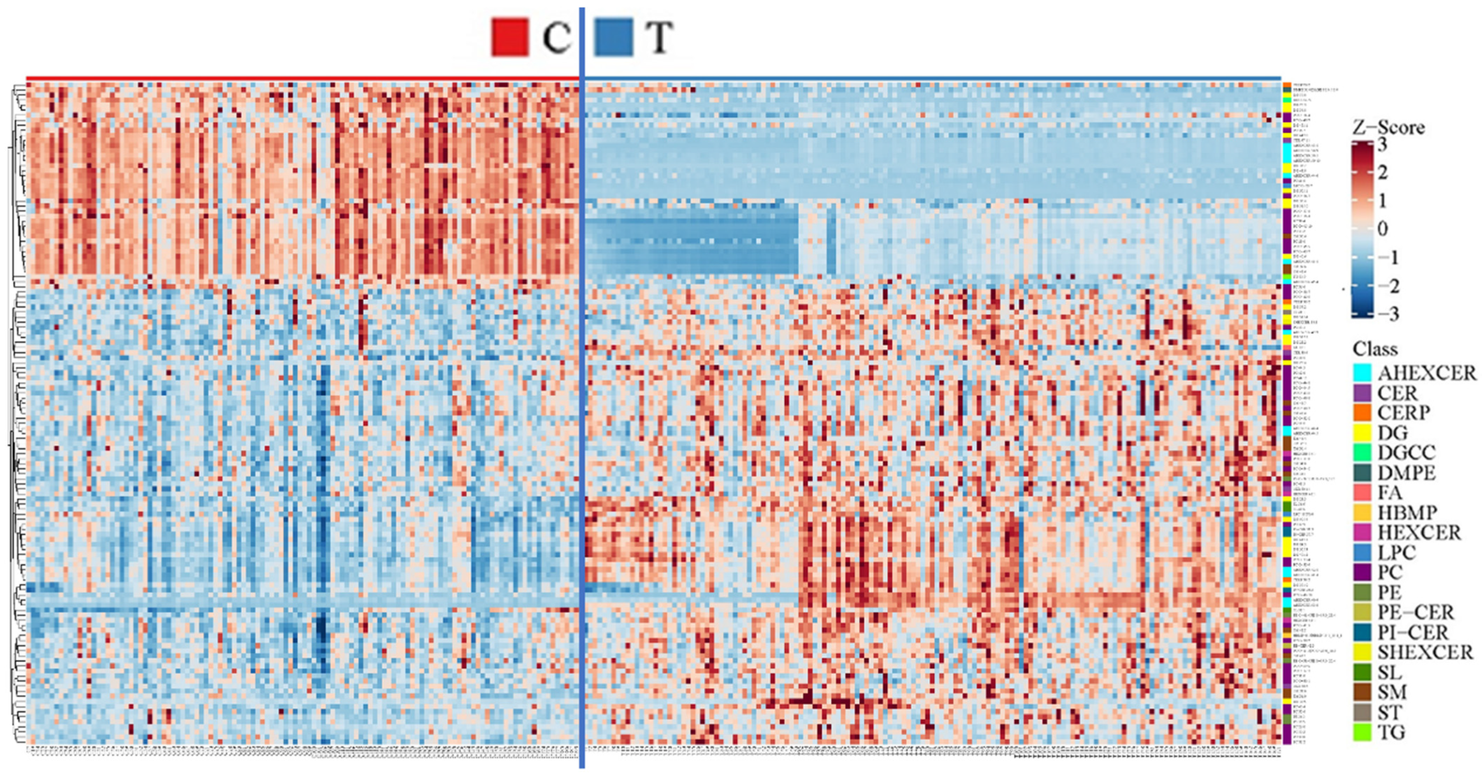 Toxics 10 00496 g005