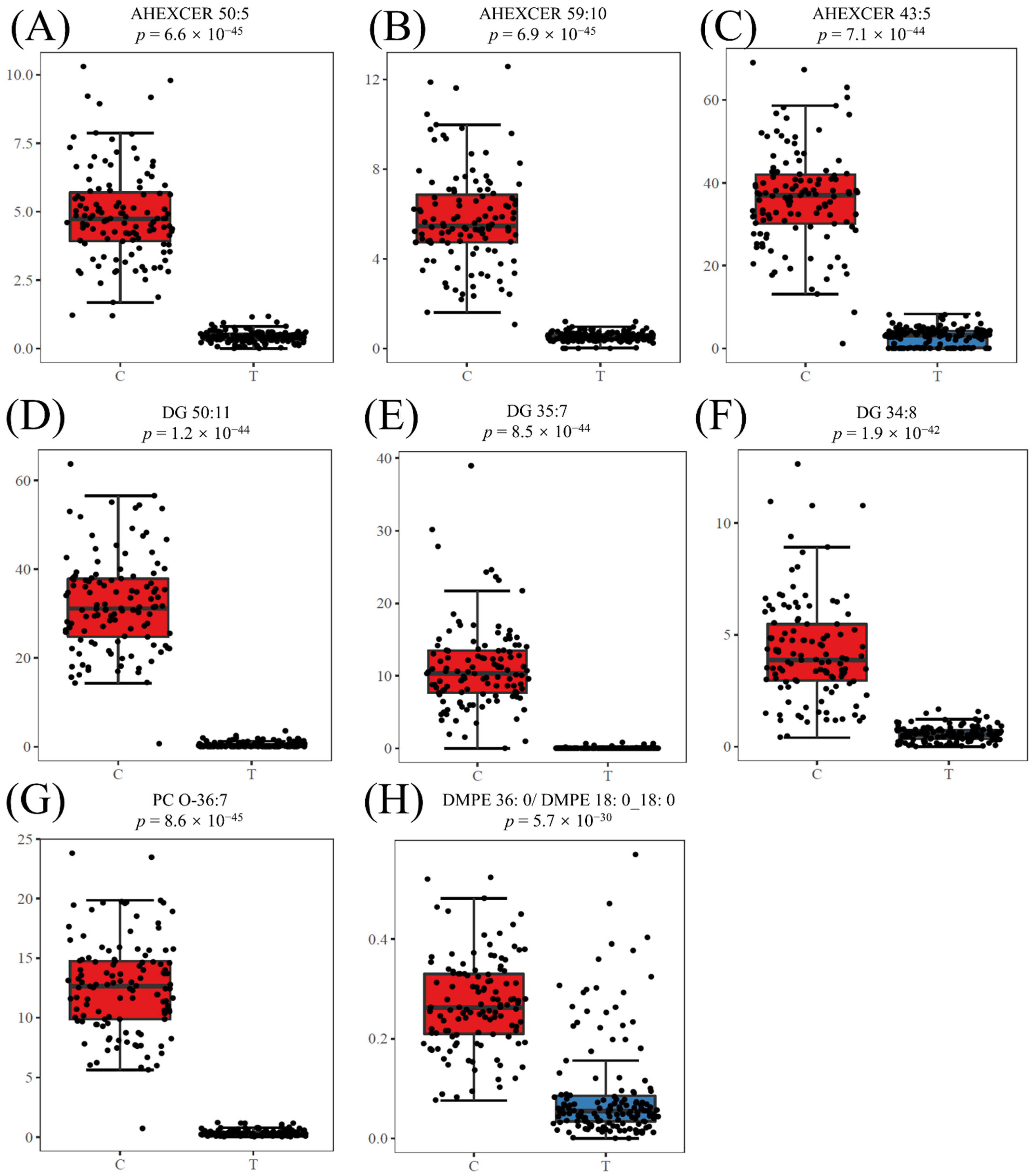 Toxics 10 00496 g007