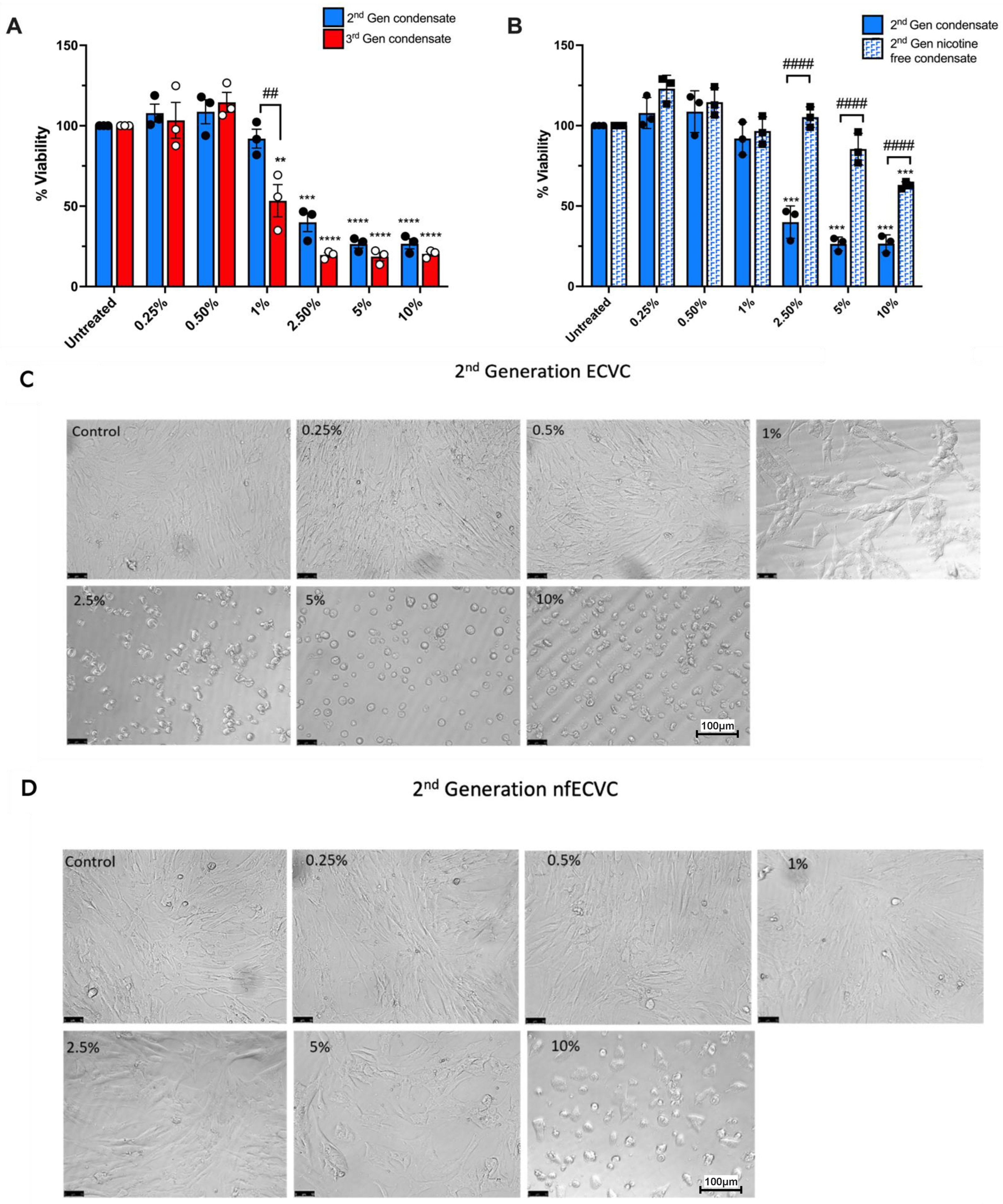 Toxics 10 00506 g001a