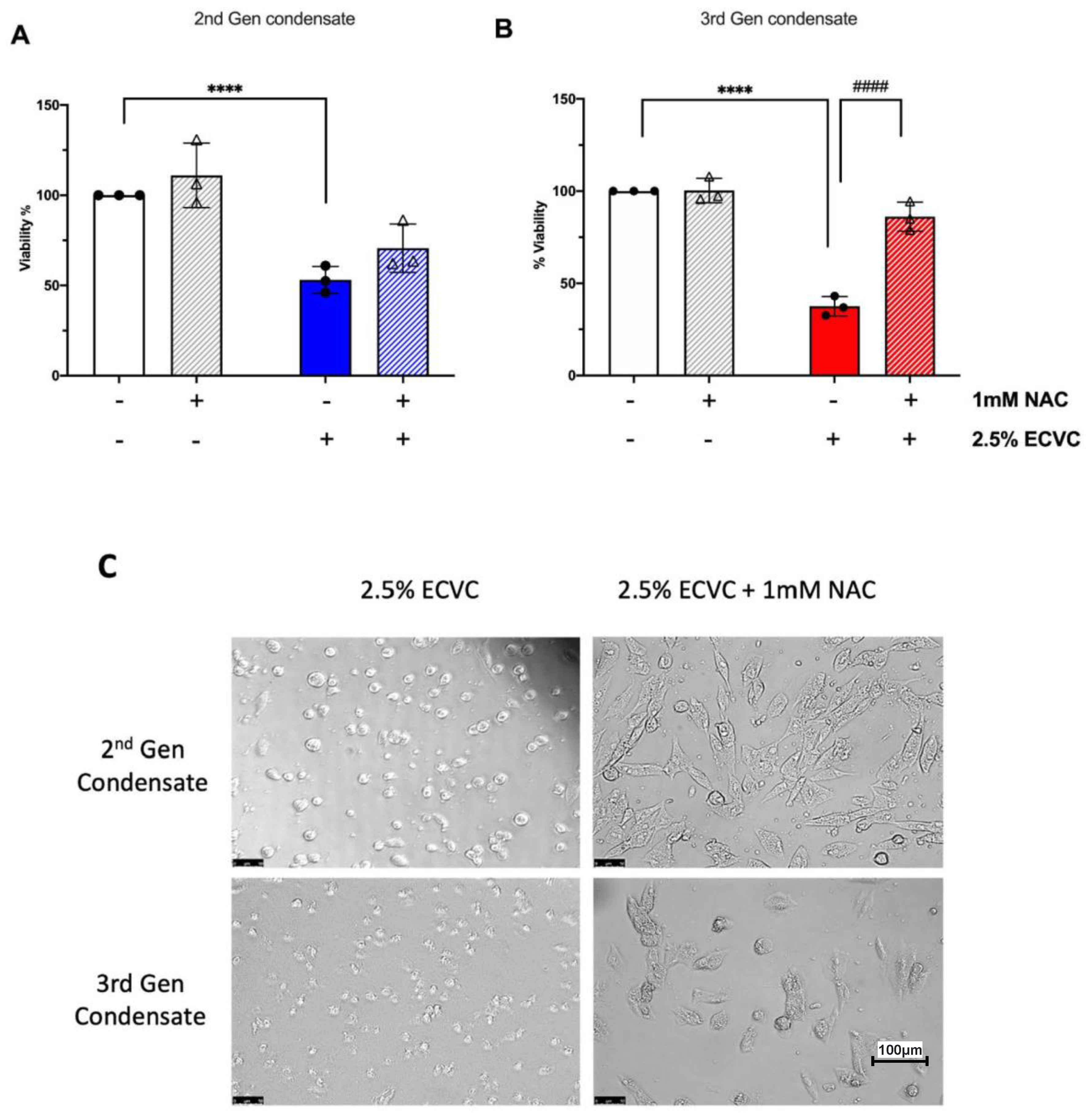 Toxics 10 00506 g003