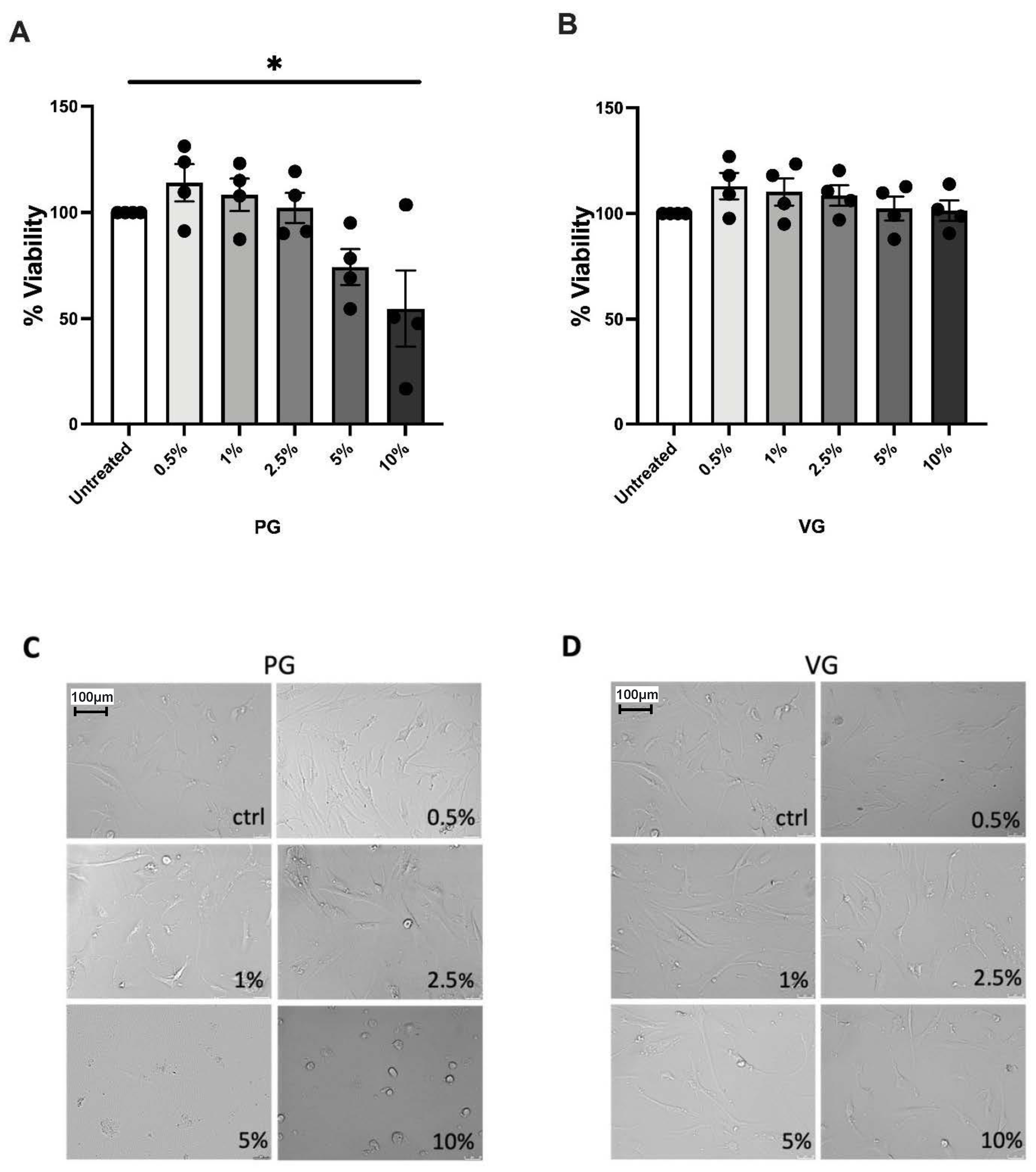 Toxics 10 00506 g004
