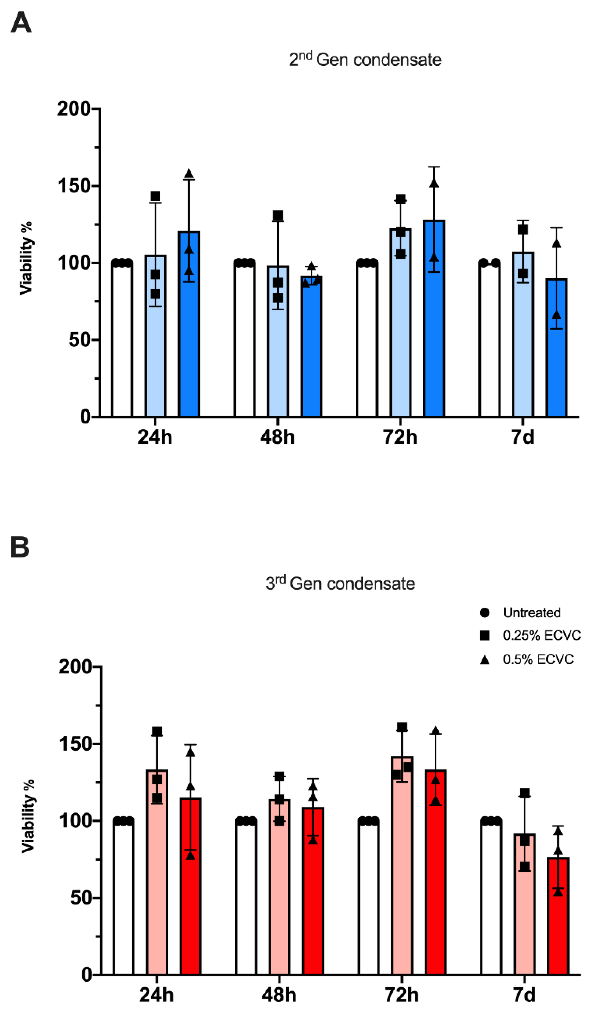 Toxics 10 00506 g0a1