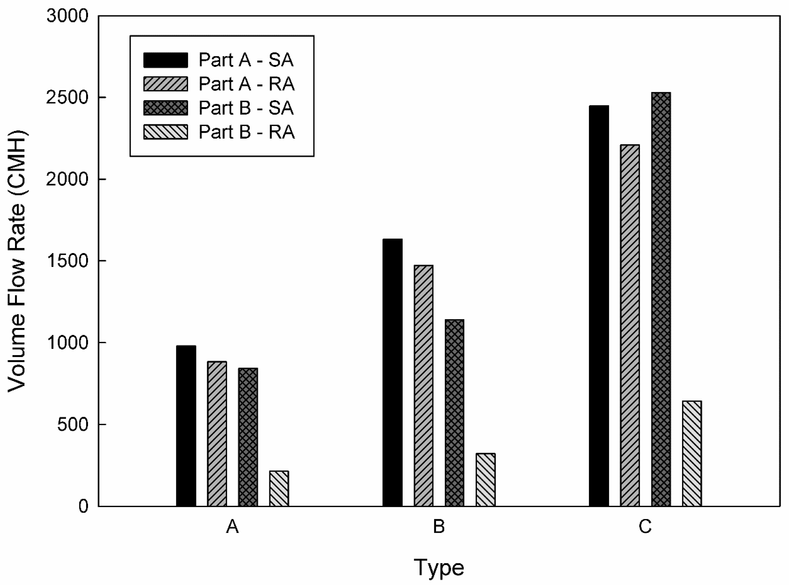 Toxics 10 00537 g005