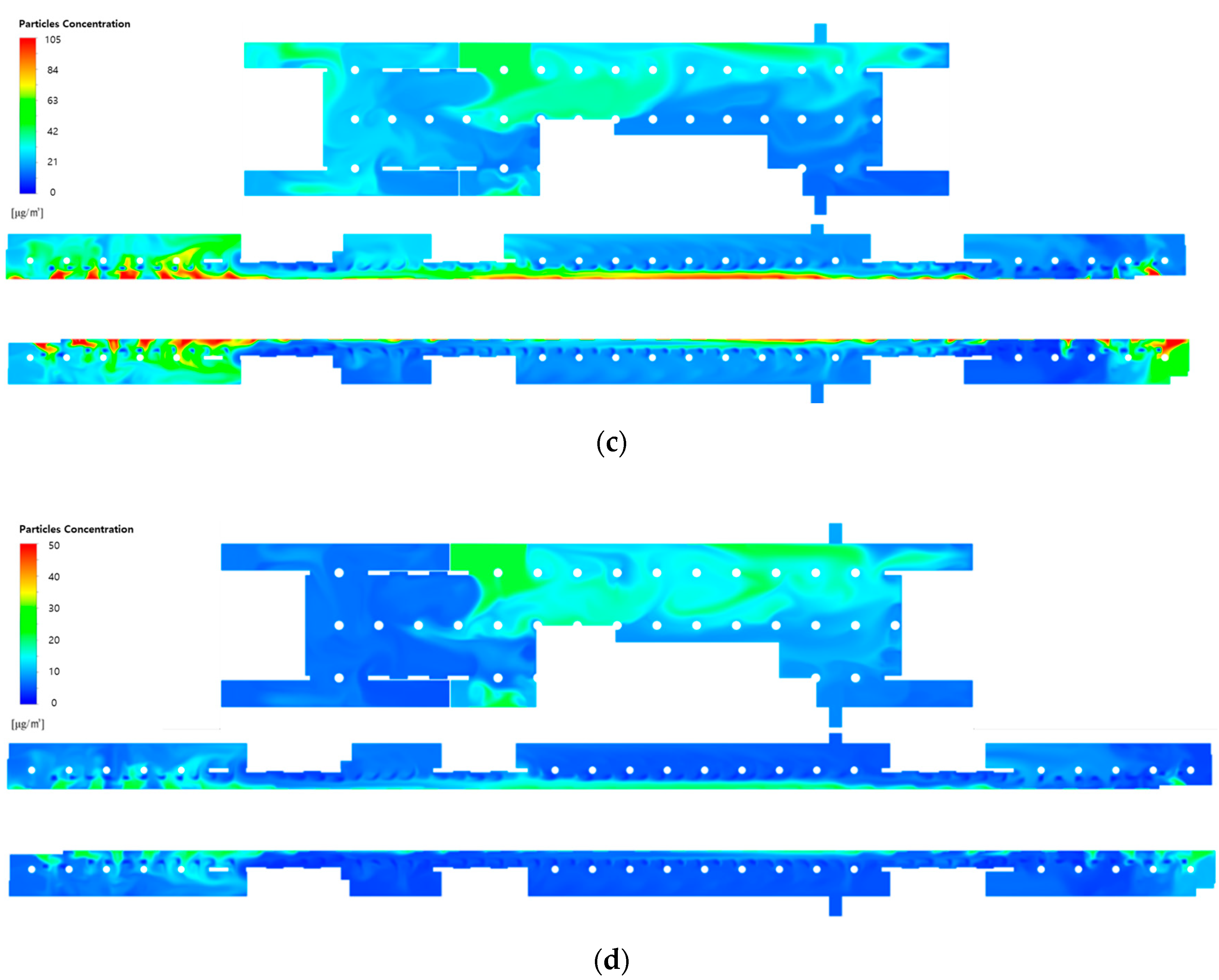 Toxics 10 00537 g008b