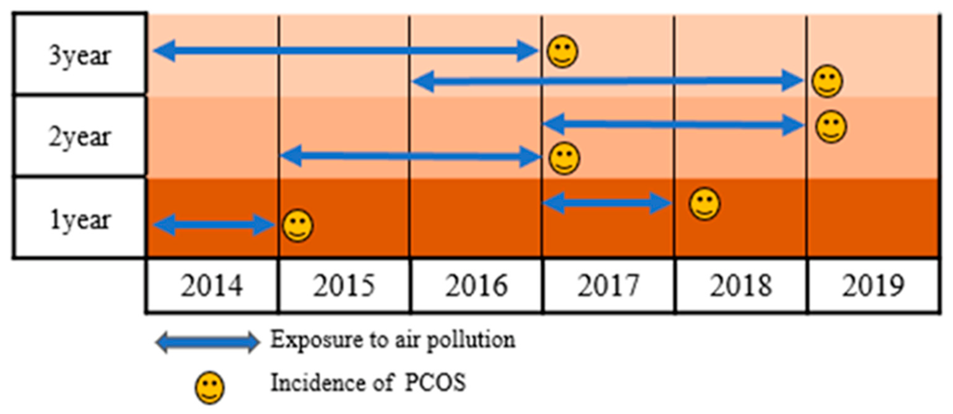 Toxics 10 00542 g001