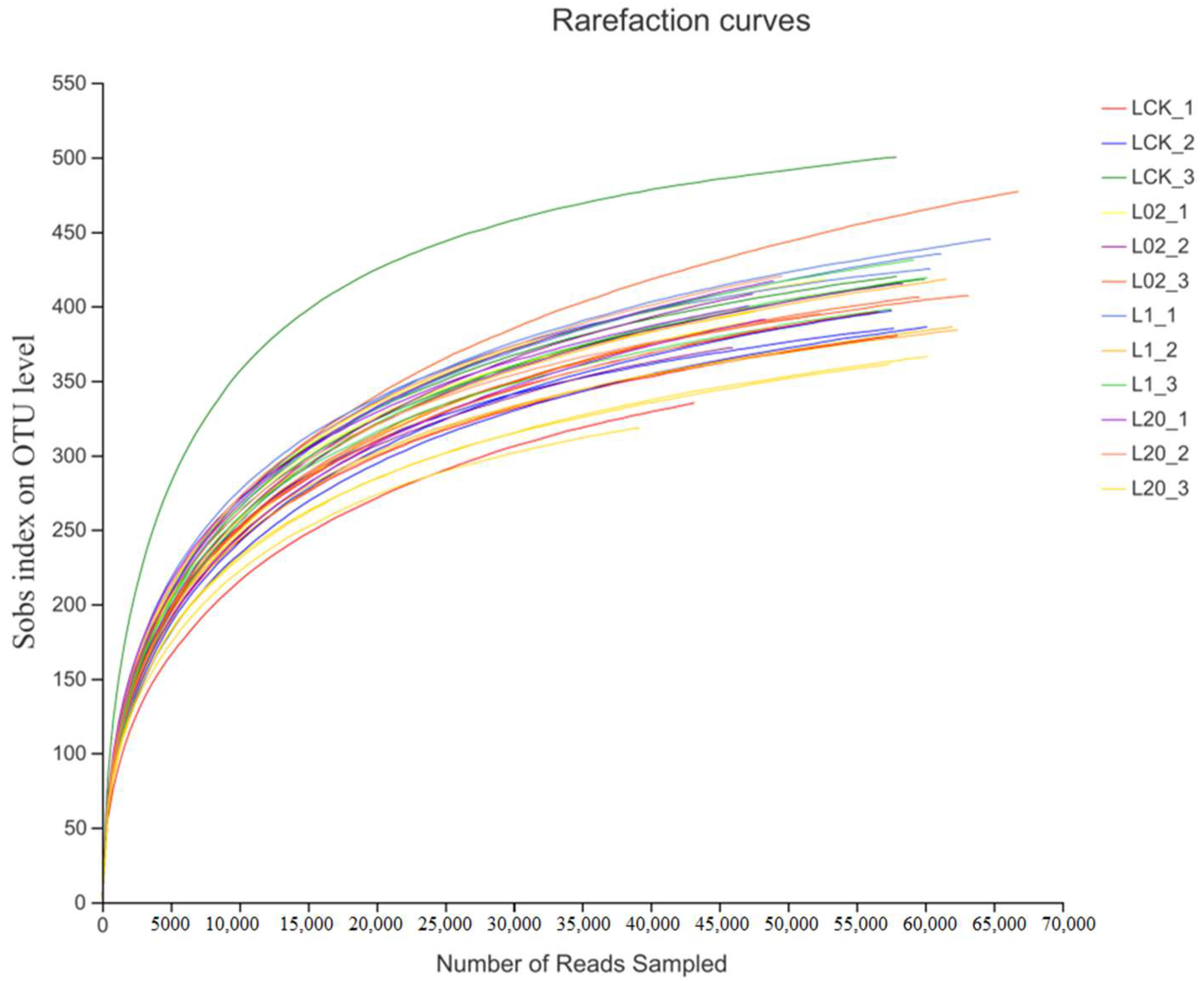Toxics 10 00548 g001