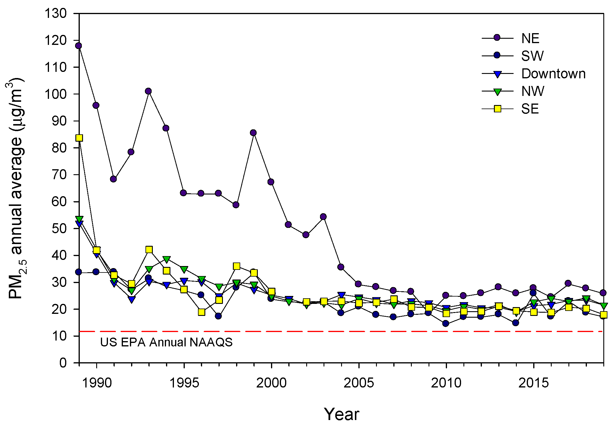 Toxics 10 00559 g001