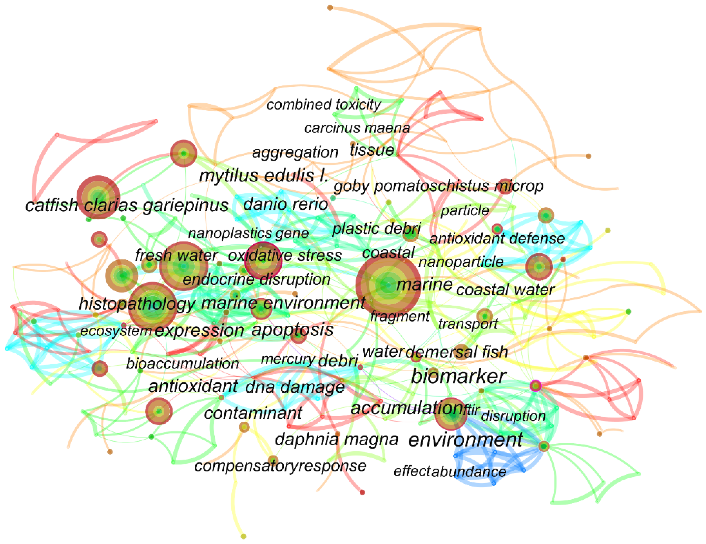 Toxics 10 00586 g001