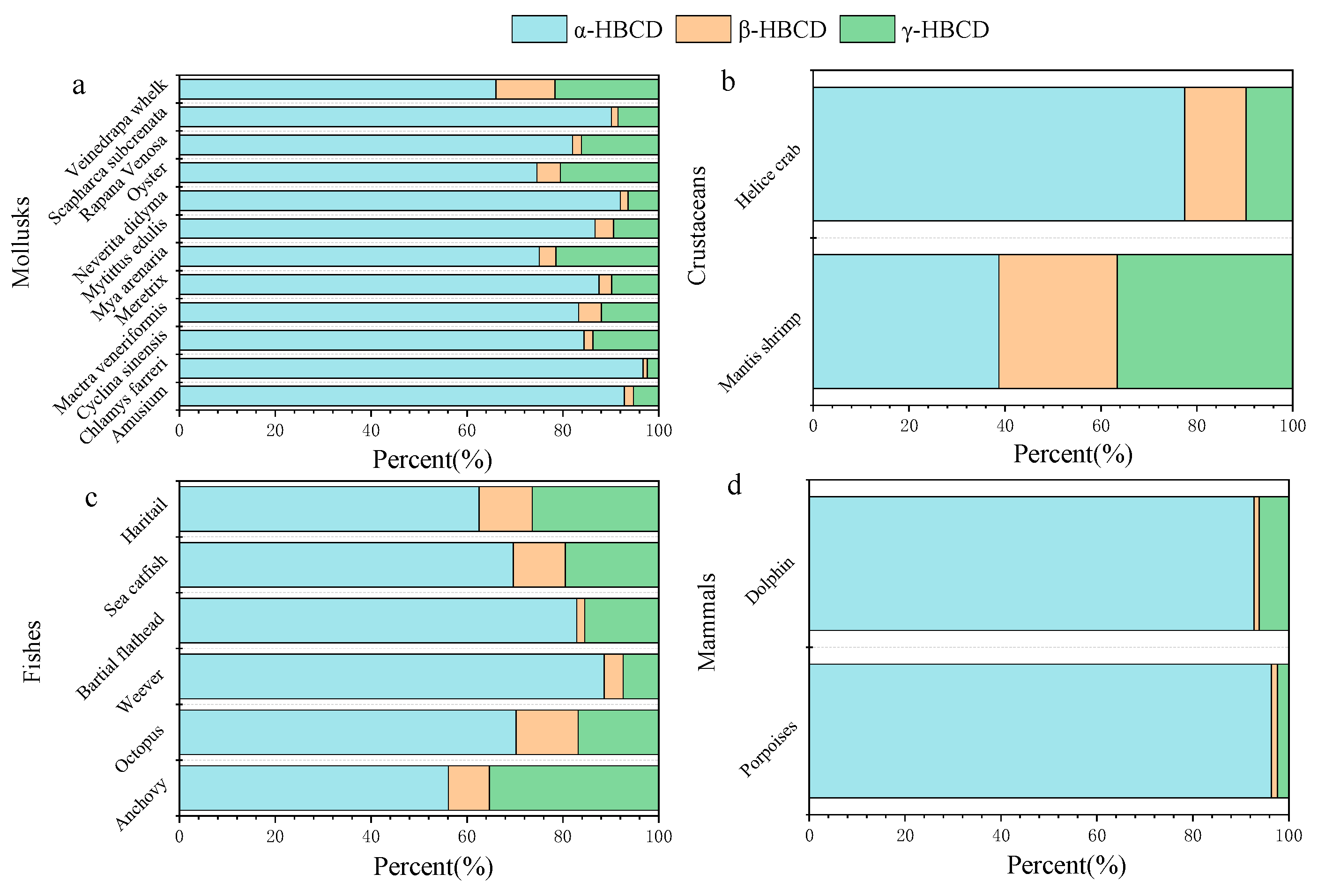 Toxics 10 00620 g001