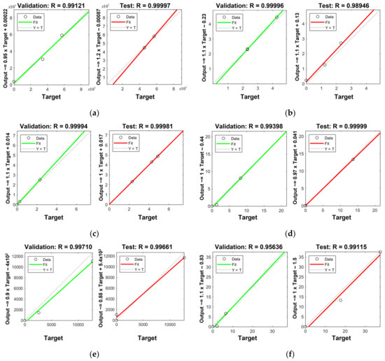 Toxics 10 00633 g0a3a Toxics 10 00633 g0a3a