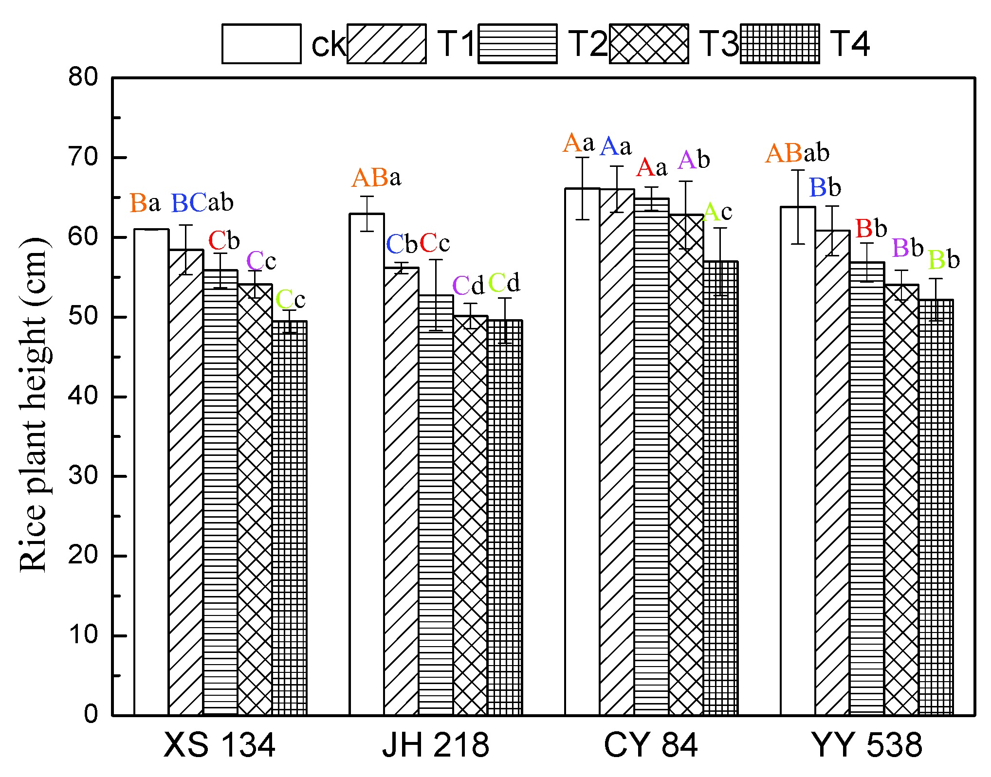 Toxics 10 00645 g001