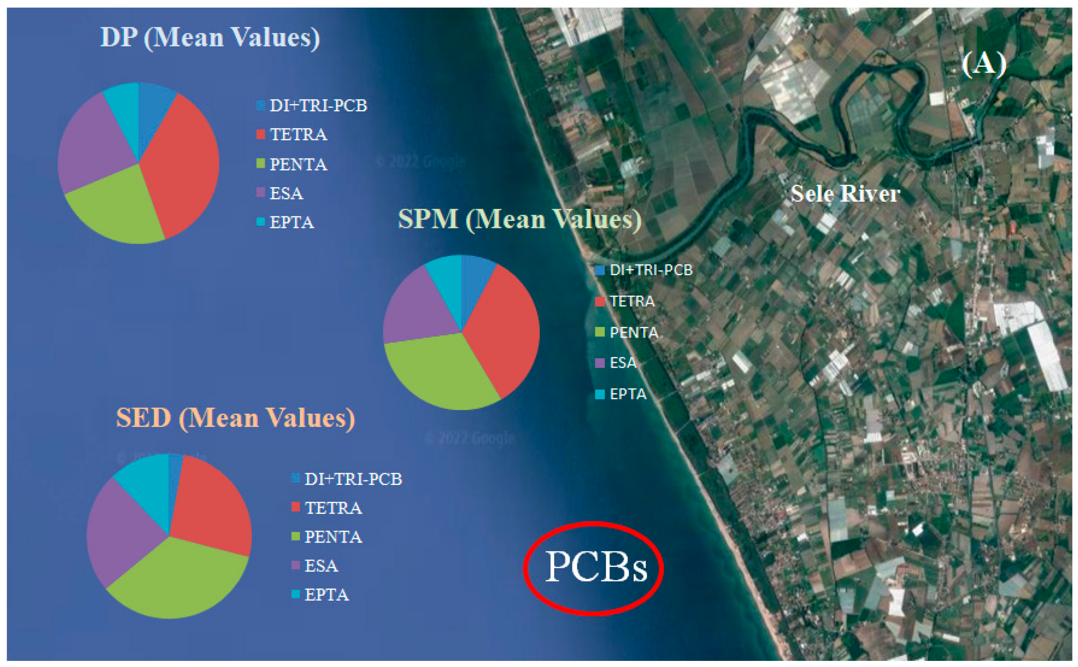 Toxics 10 00662 g002a Toxics 10 00662 g002a